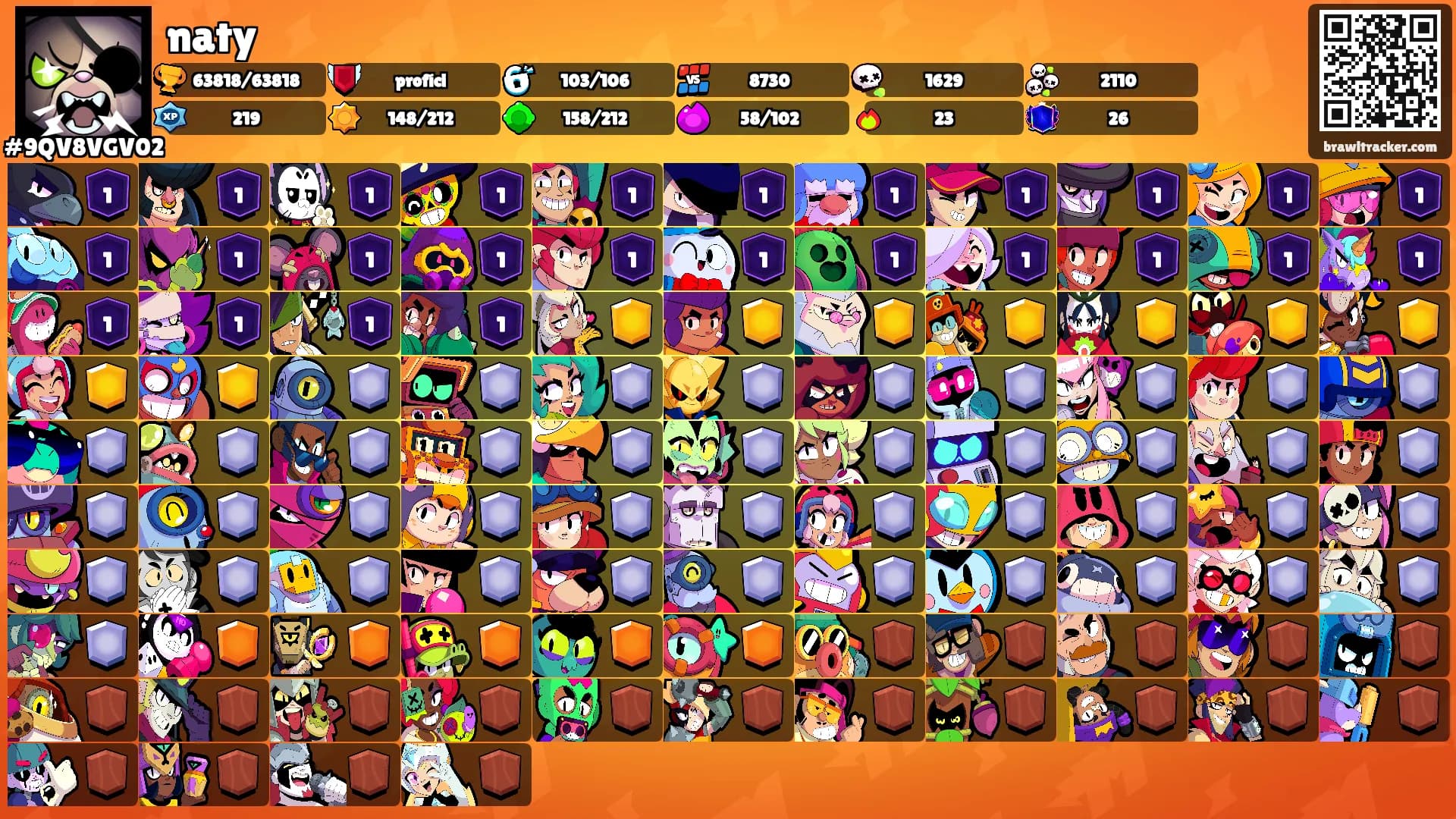 naty's Ranks