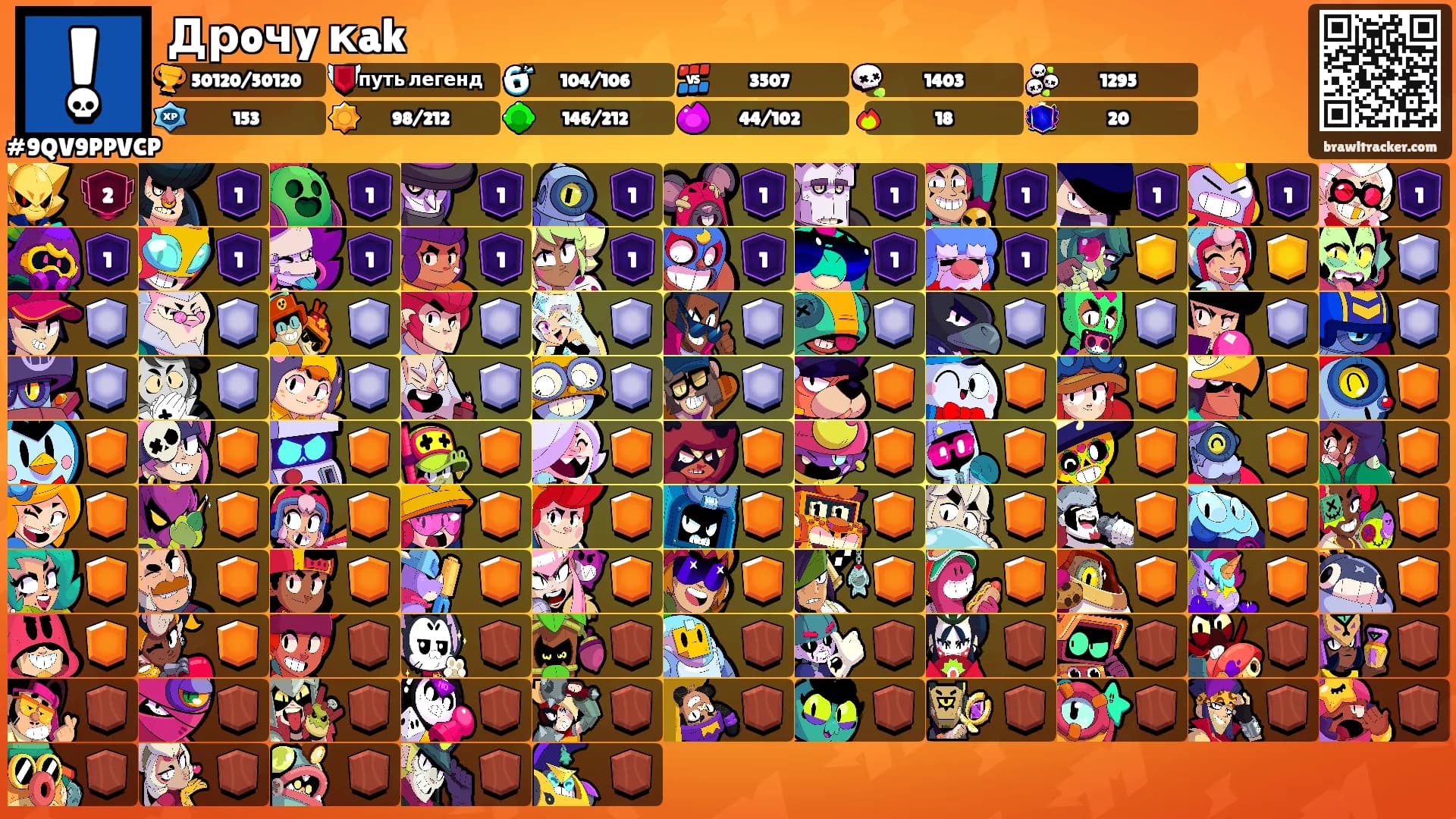 Дрoчy кak's Ranks