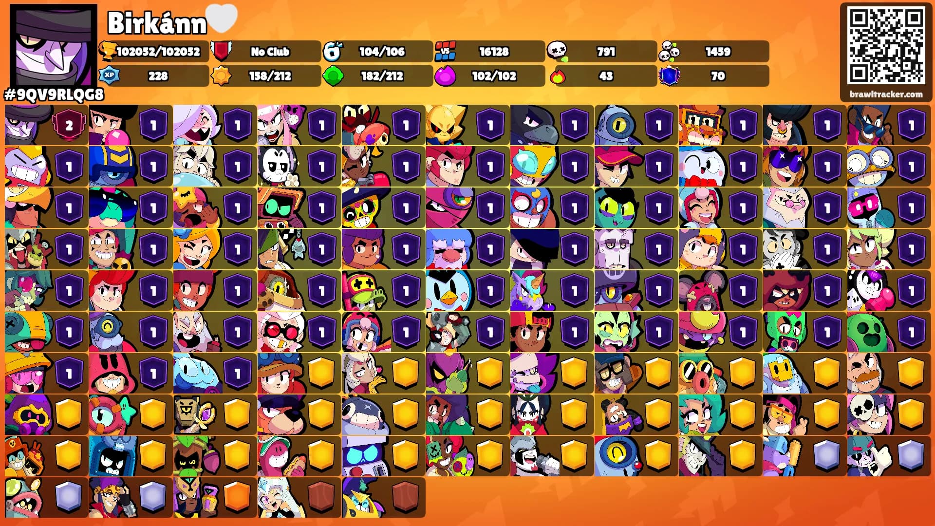 Birkánn🤍's Ranks