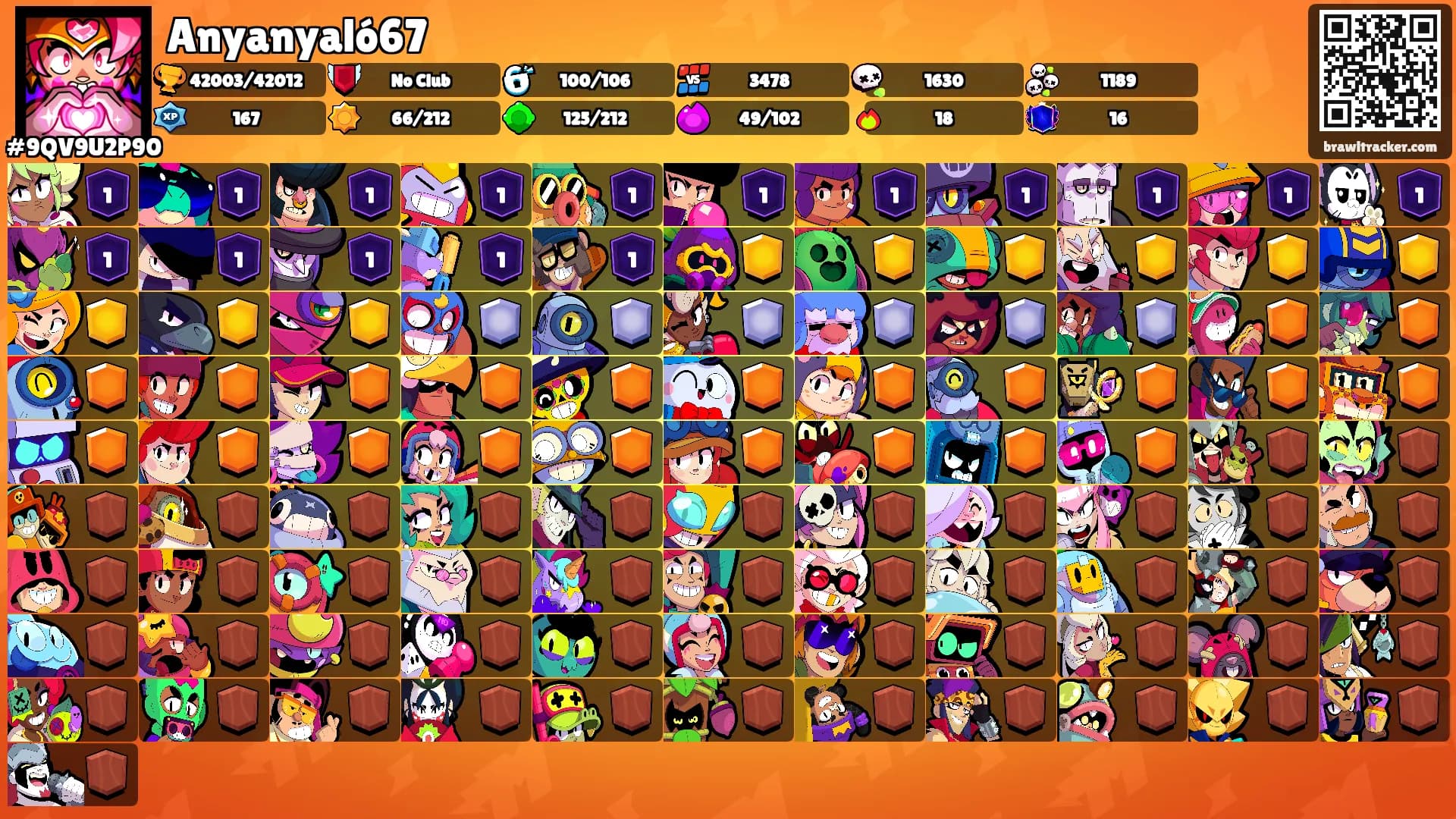 Anyanyaló67's Ranks
