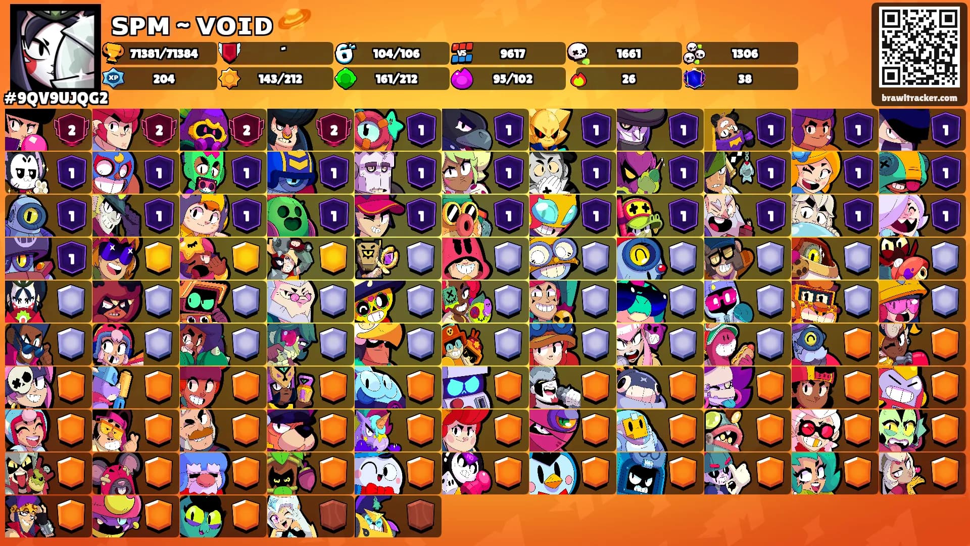 ꜱᴘᴍ ~ ᴠᴏɪᴅ 🪐's Ranks