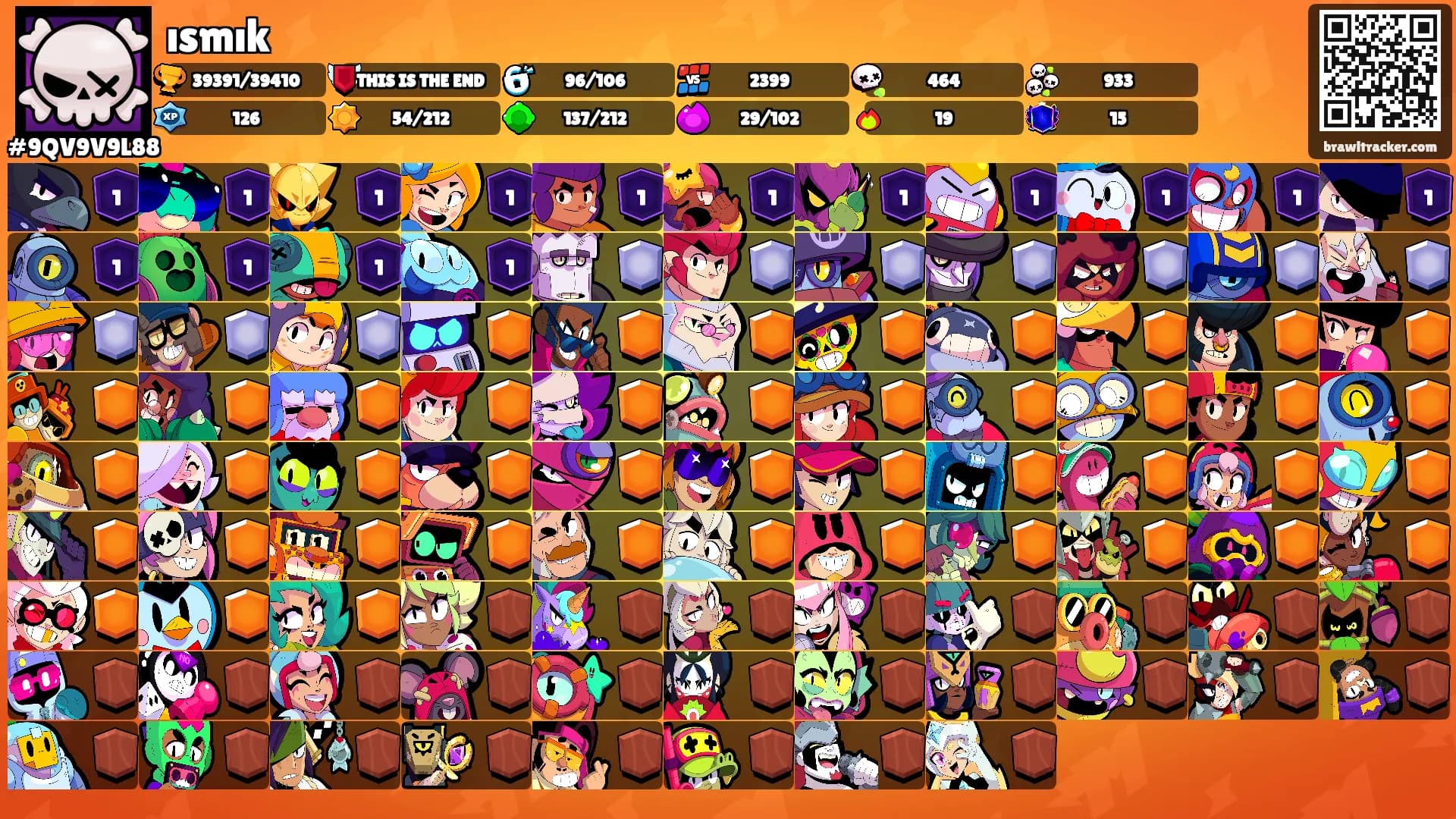 ısmık's Ranks