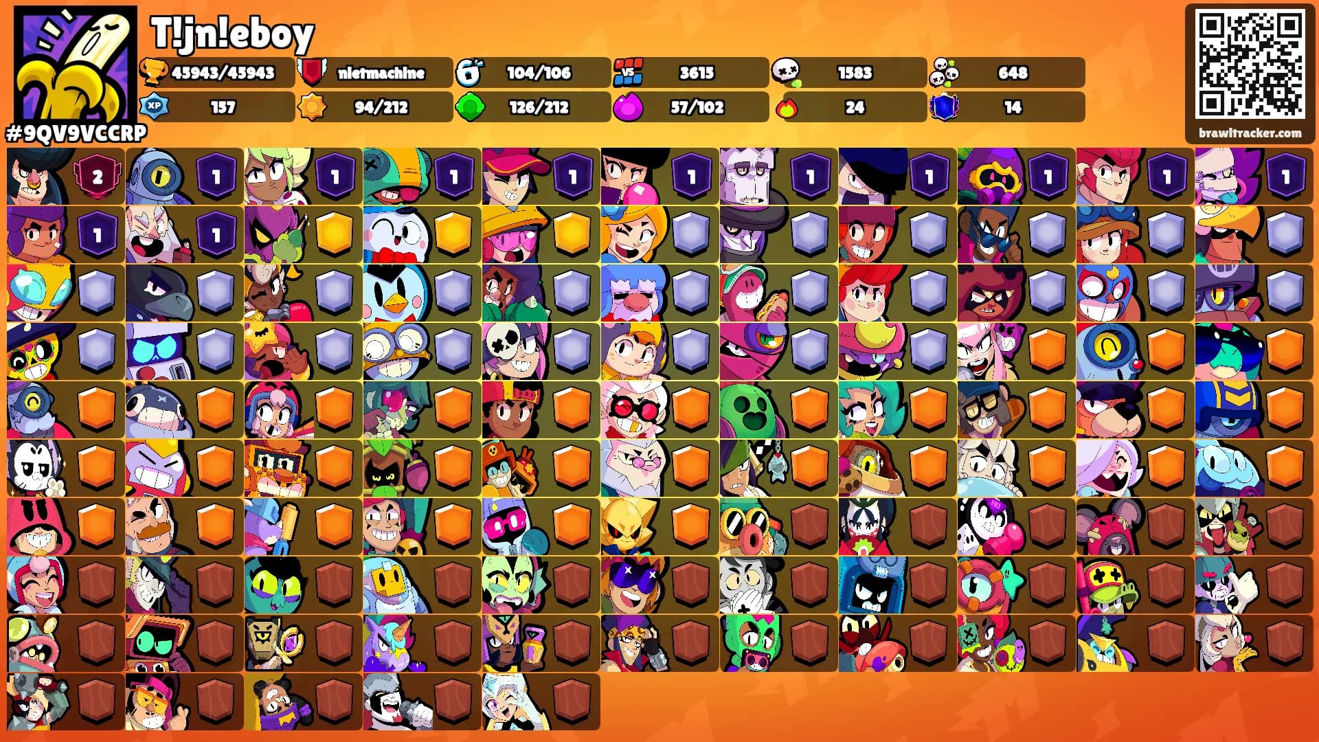 T!jn!eboy's Ranks