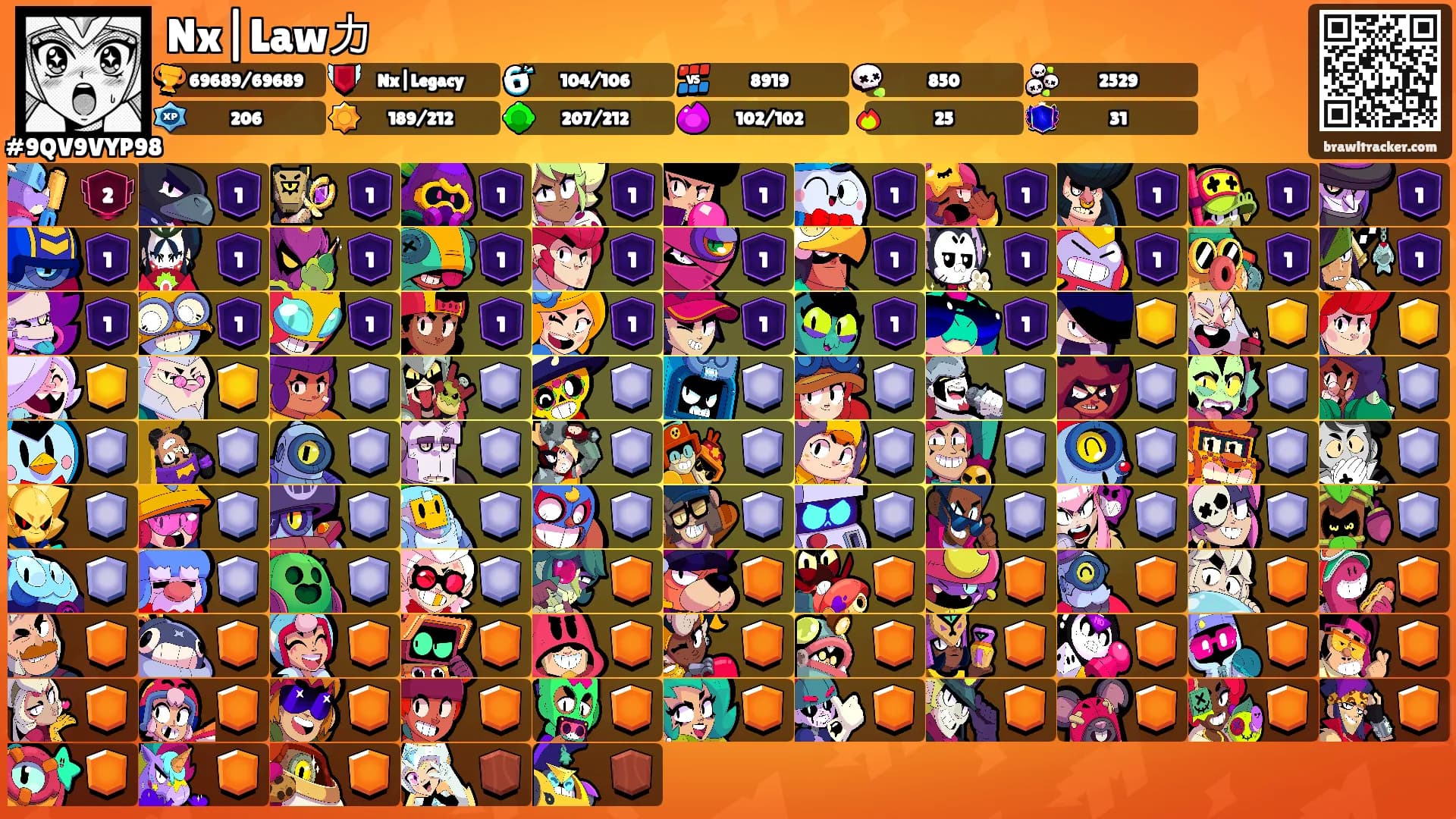 Nx|Law力's Ranks