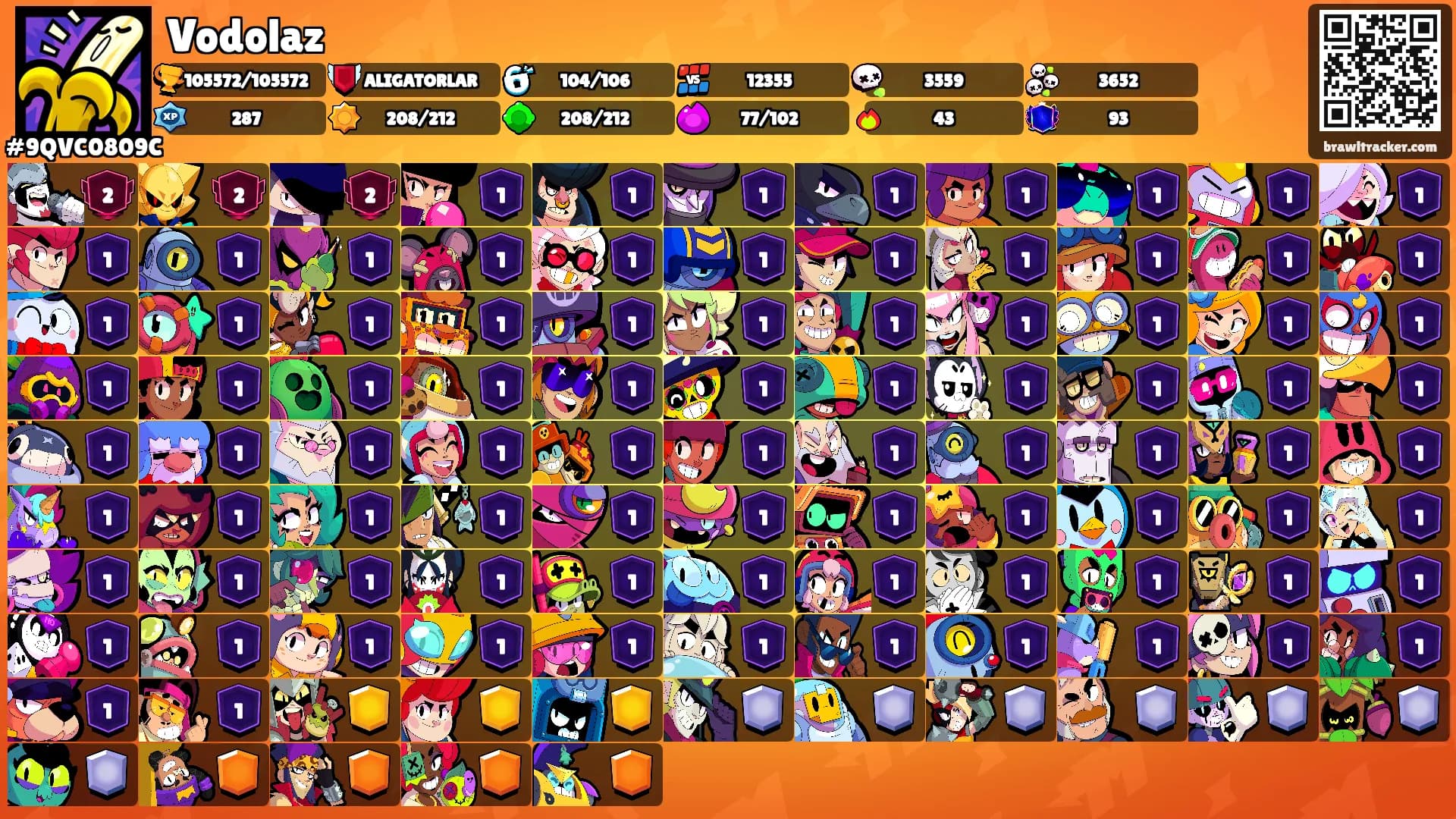 Vodolaz's Ranks