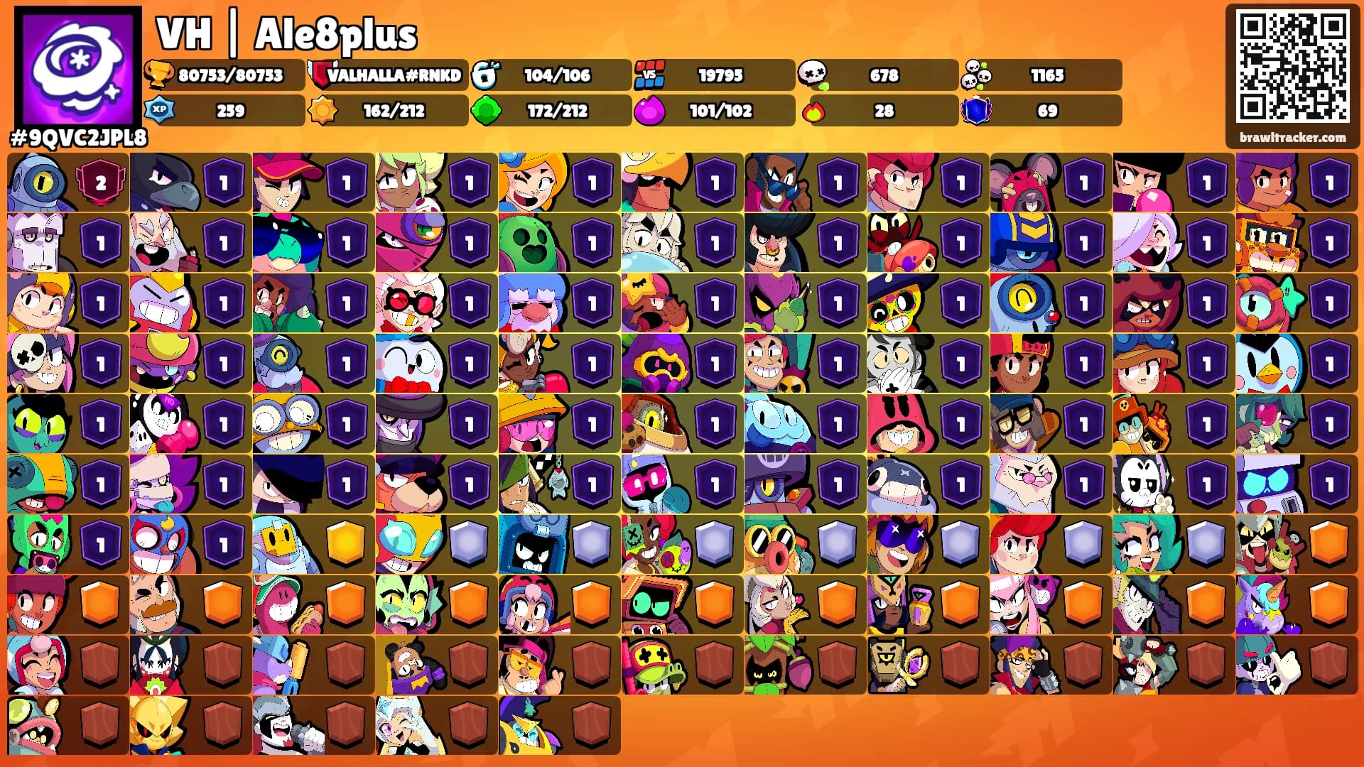 VH | Ale8plus's Ranks