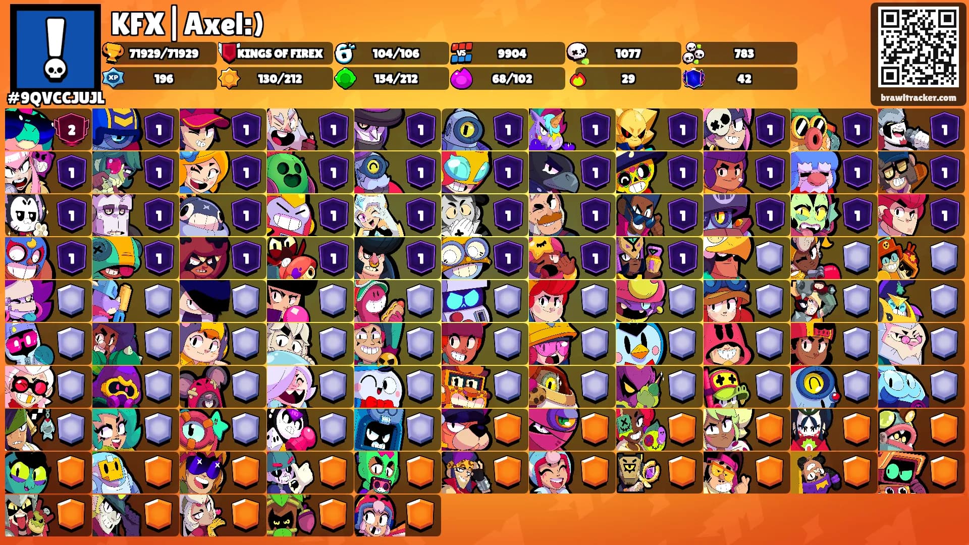 KFX|Axel:)'s Ranks