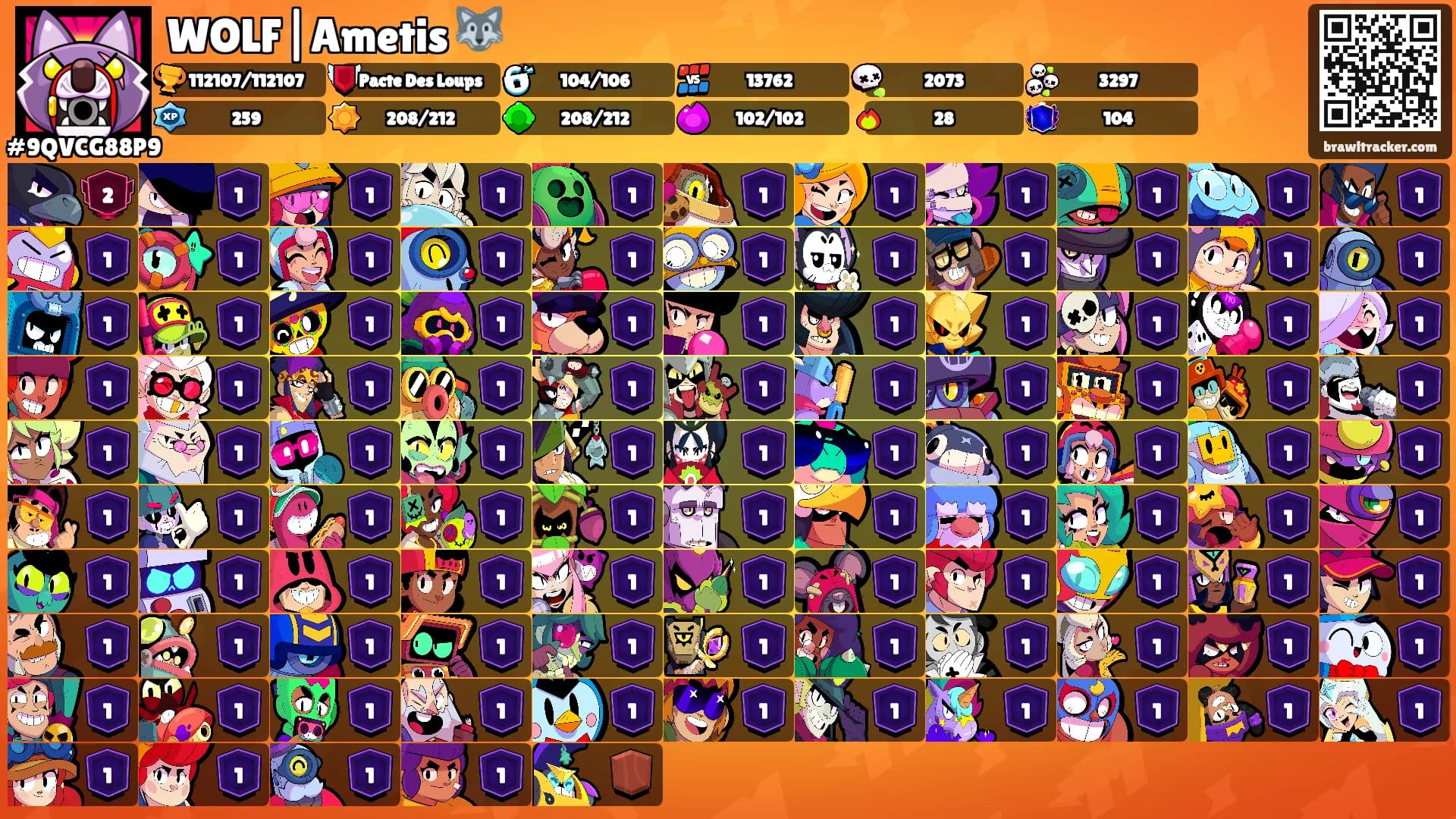 WOLF|Ametis 🐺's Ranks