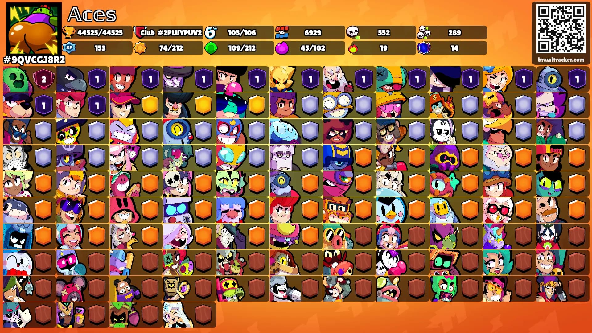 𝔸𝕔𝕖𝕤's Ranks