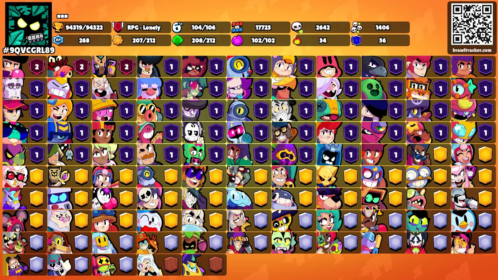 ...'s Ranks