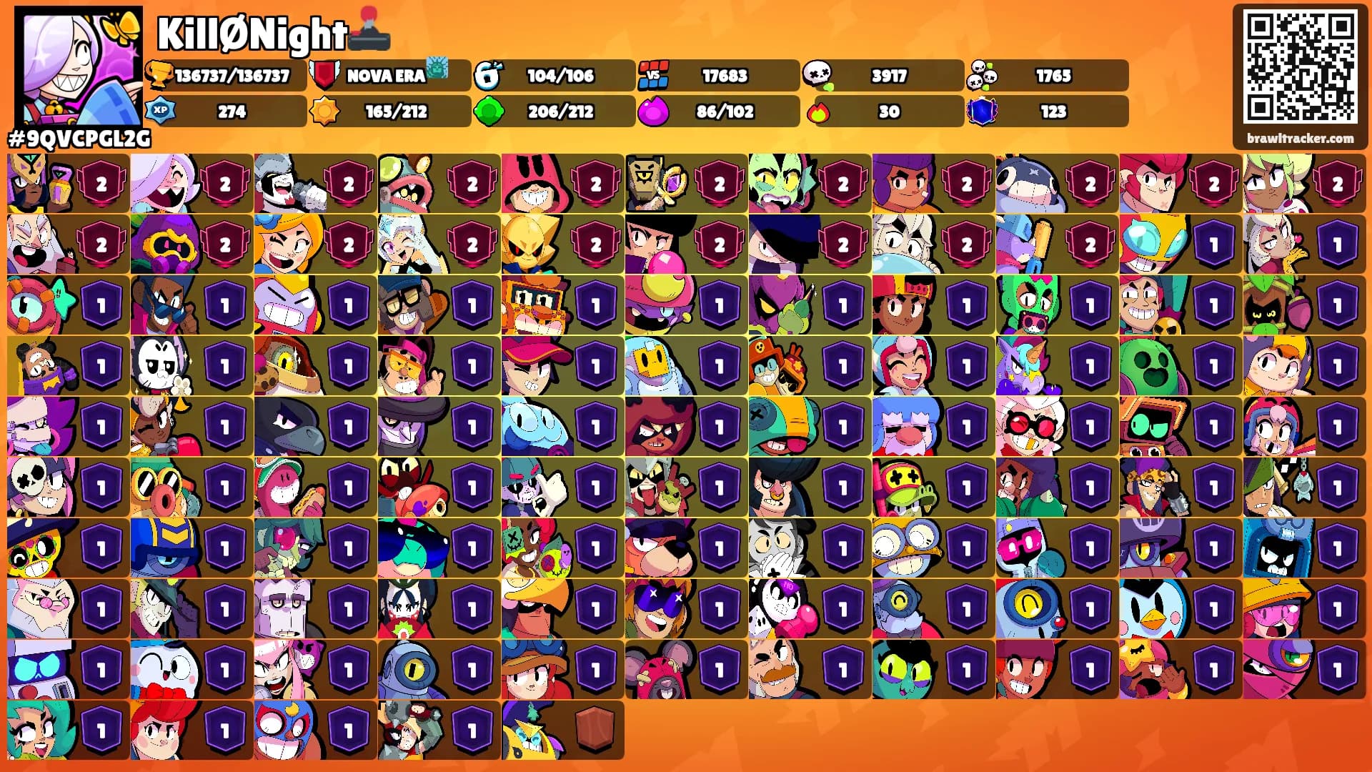 KillØNight🕹️'s Ranks