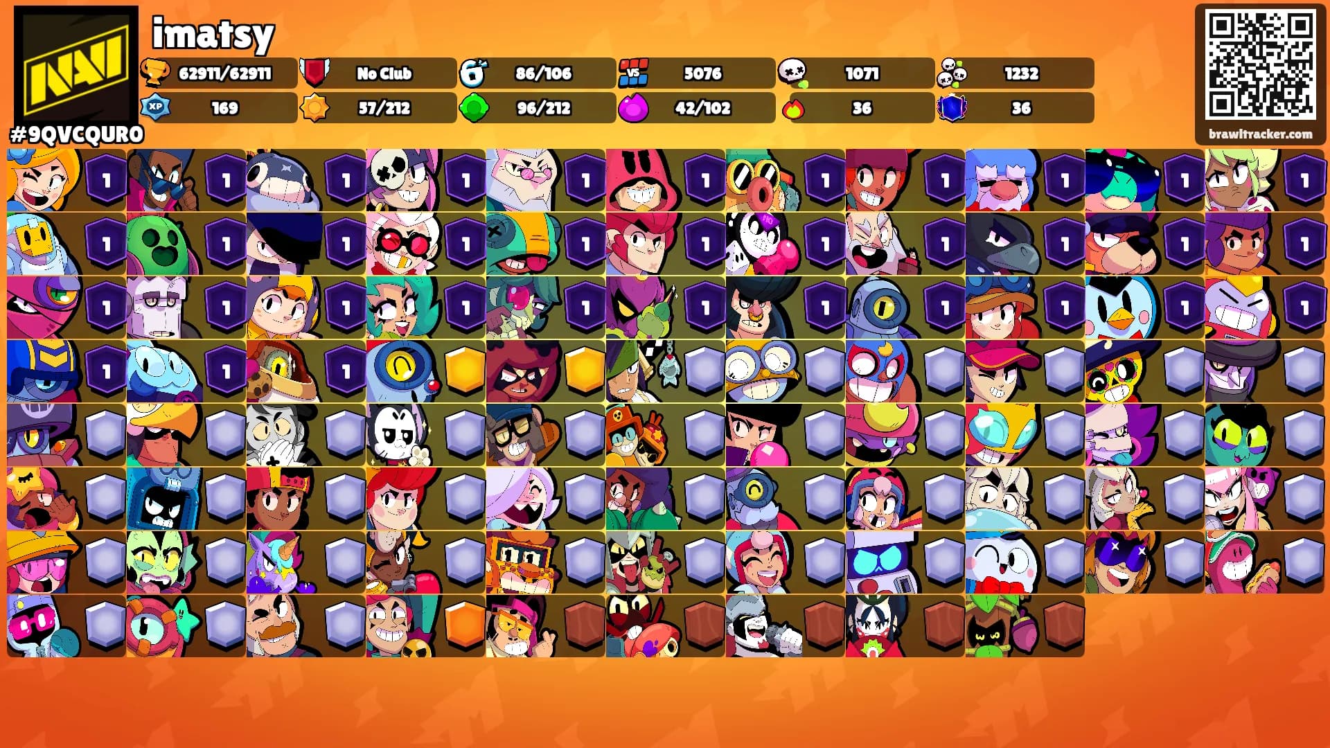 imatsy's Ranks