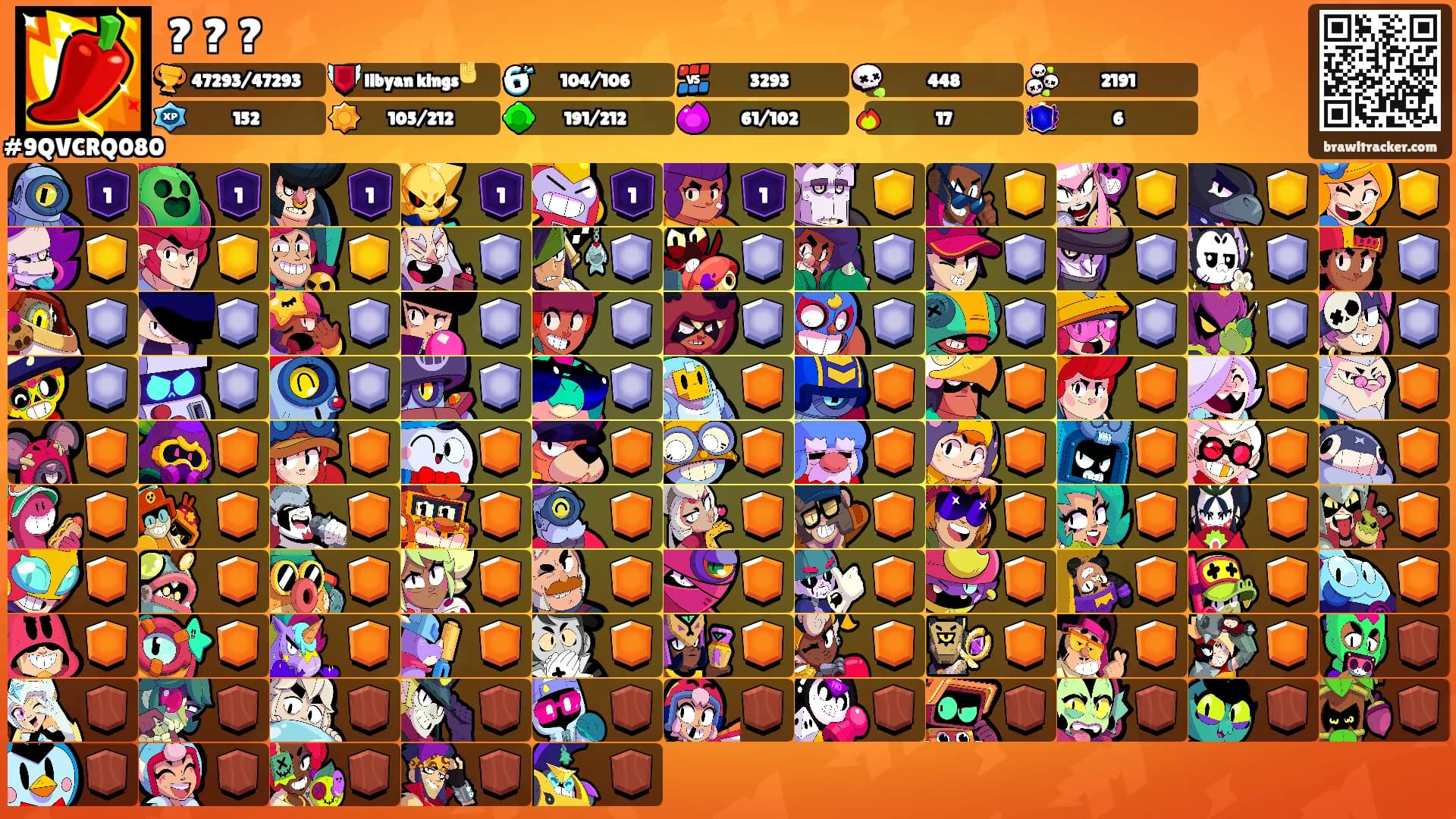 ? ? ?'s Ranks