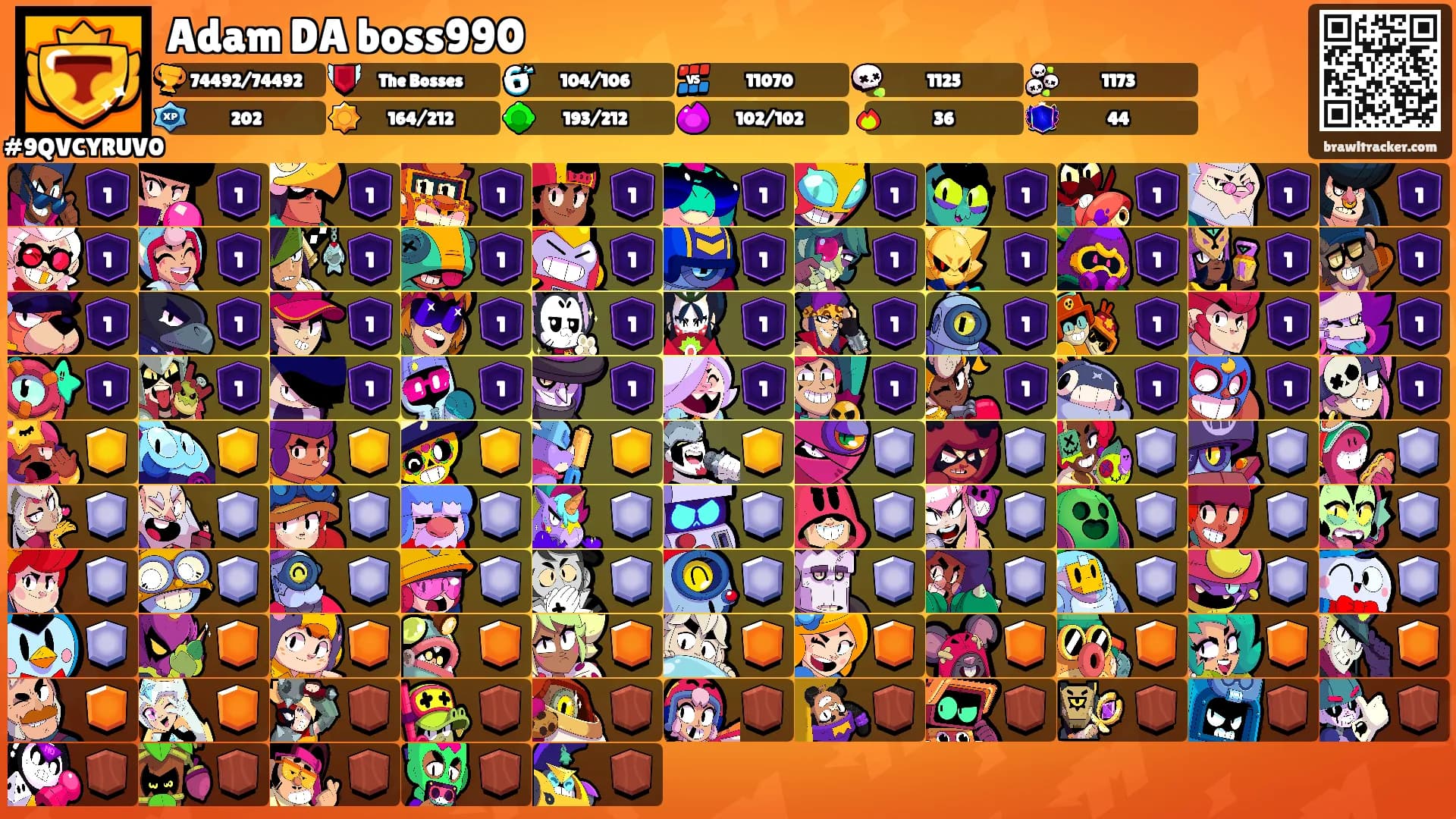 Adam DA boss990's Ranks
