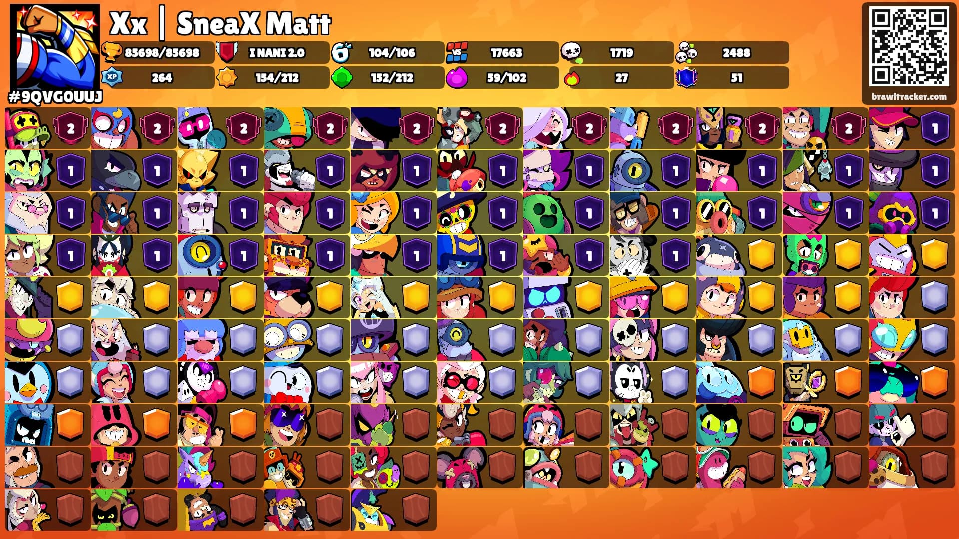 Xx | SneaX Matt's Ranks