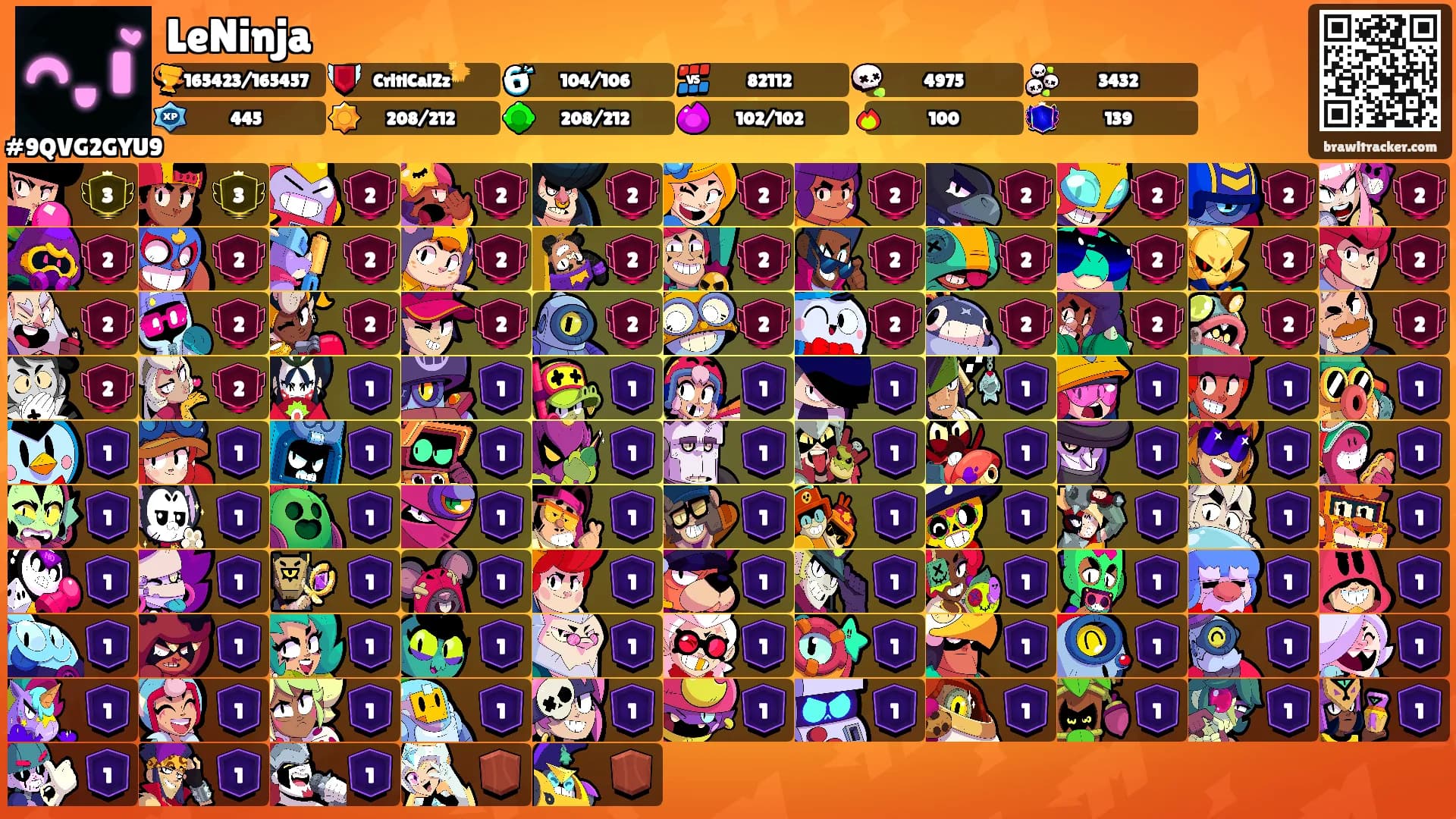 LeNinja's Ranks