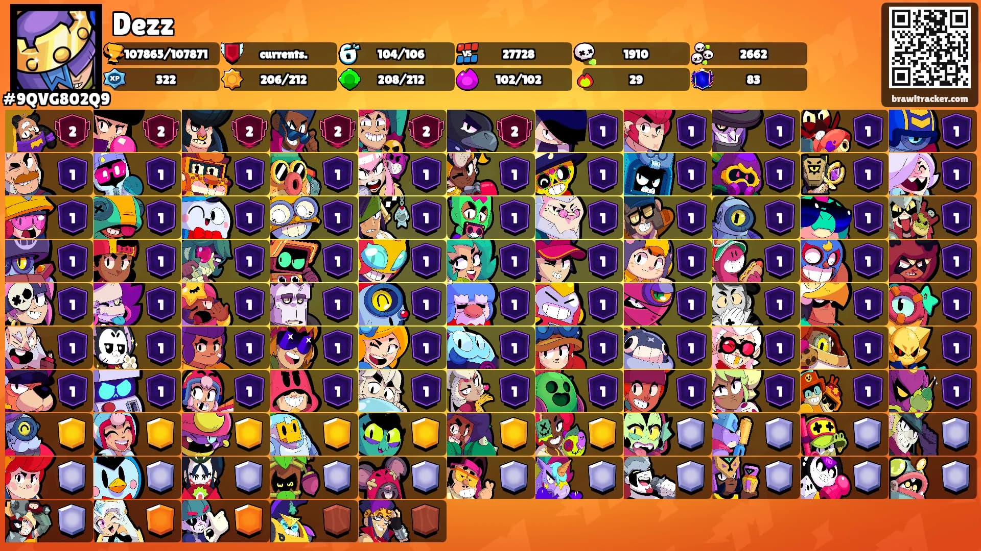 Dezz's Ranks