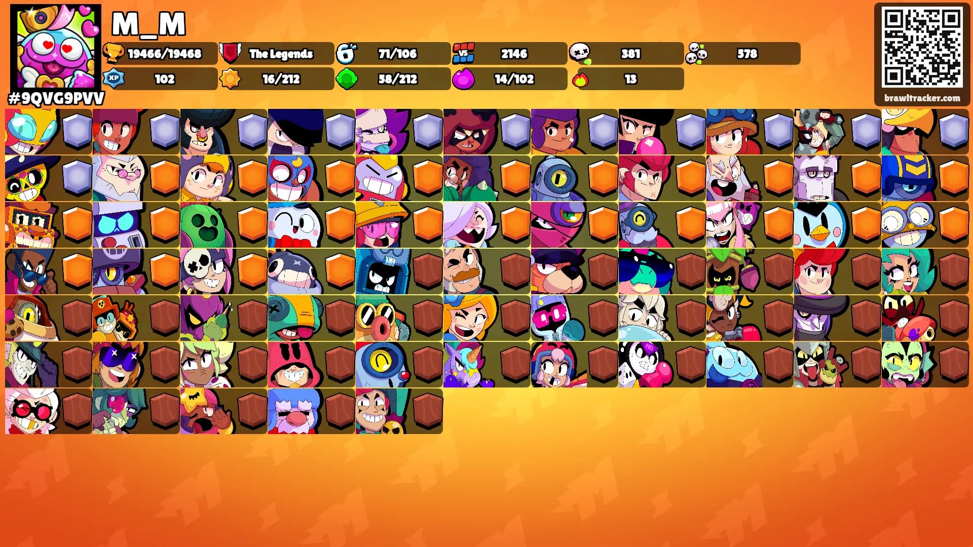 M_M's Ranks