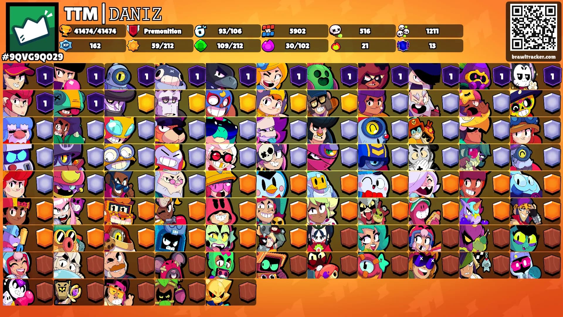 TTM|𝙳𝙰𝙽𝙸𝚉's Ranks