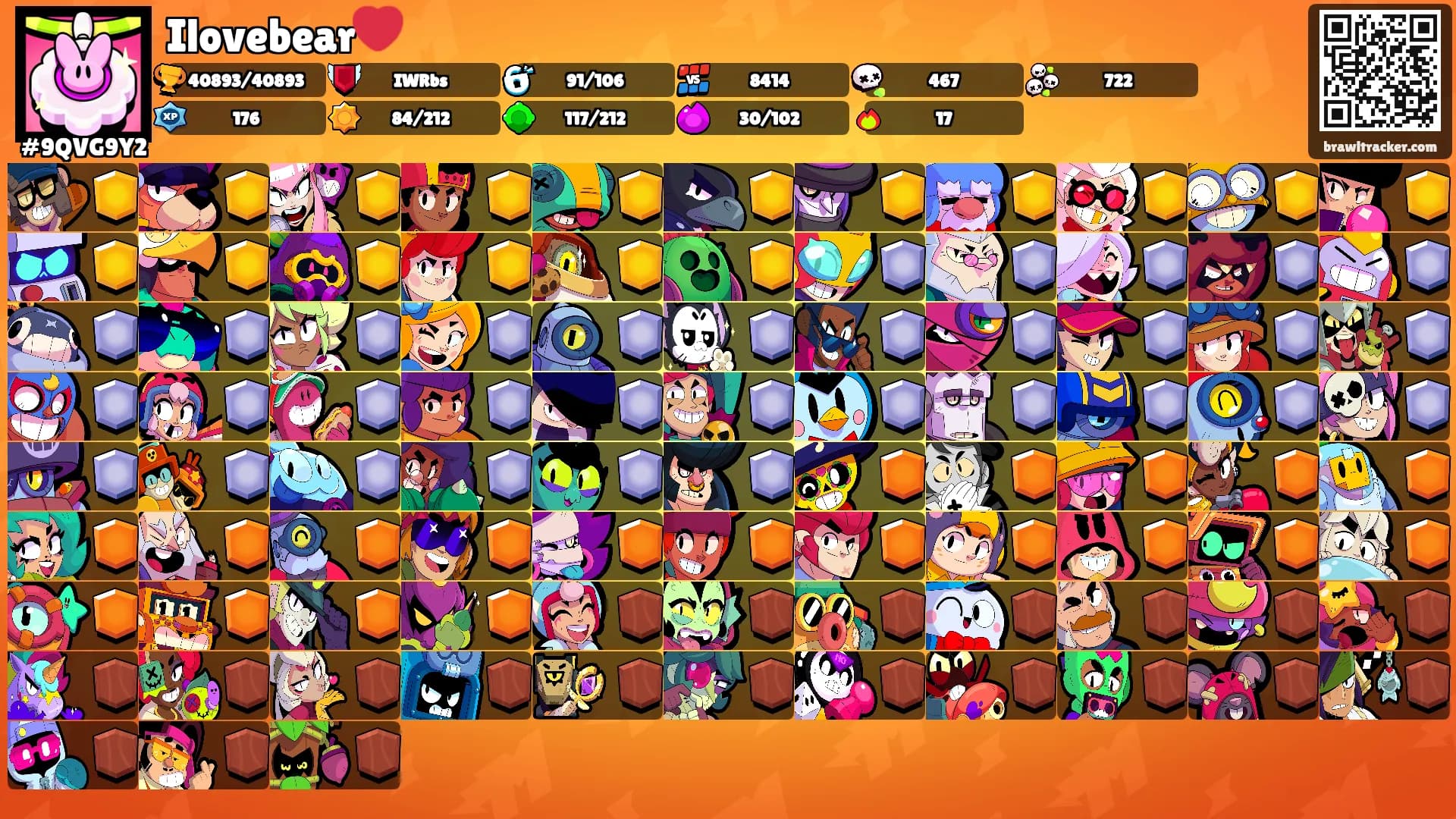 Ilovebear❤️'s Ranks
