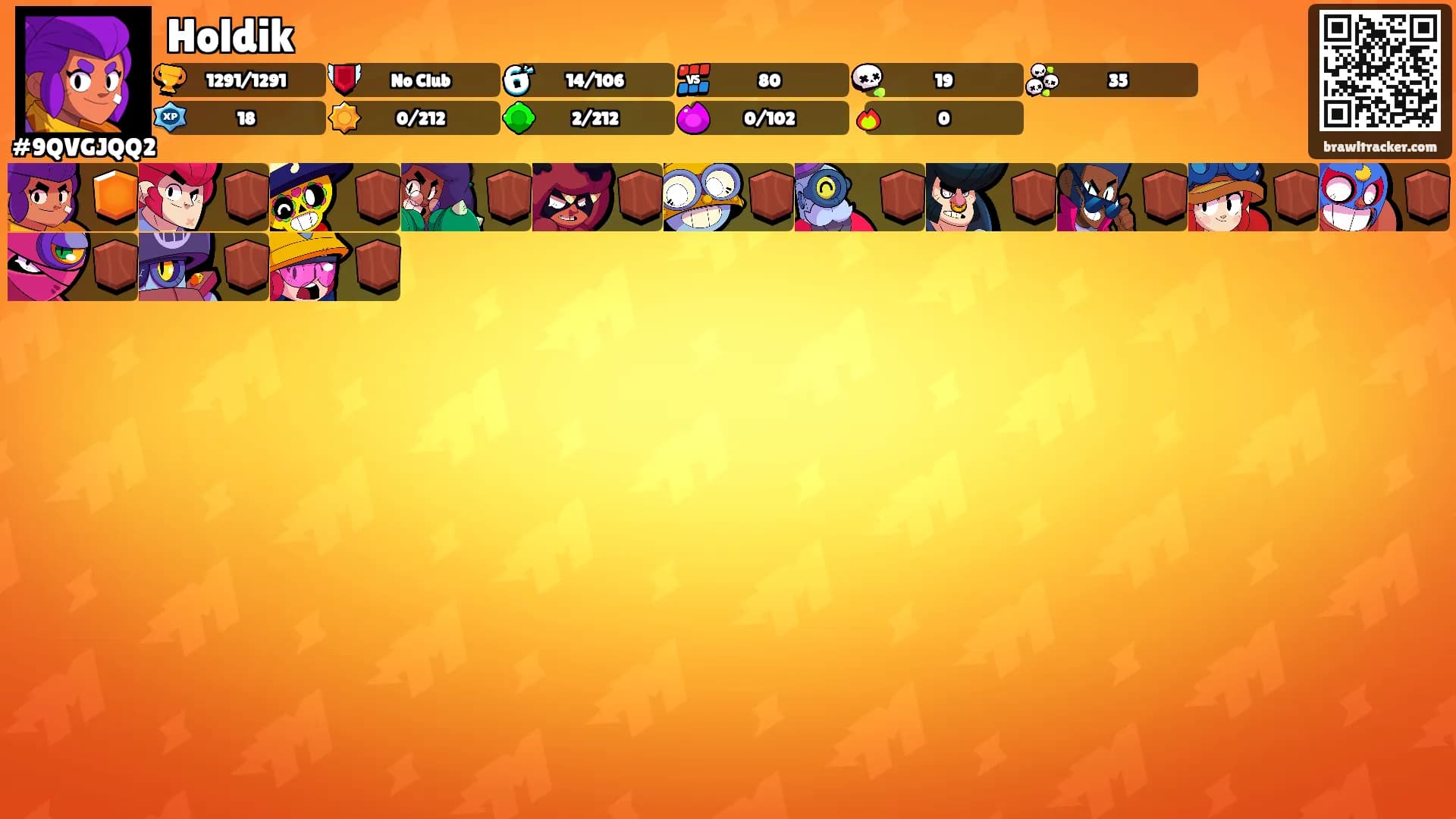 Holdik's Ranks