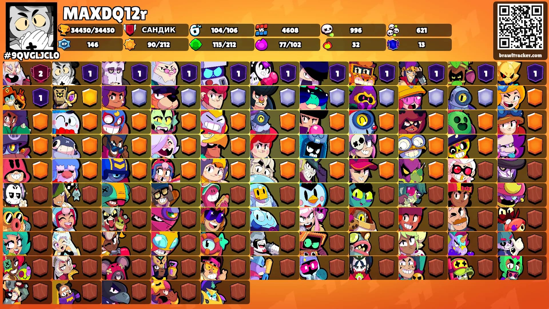 MAXDQ12r's Ranks