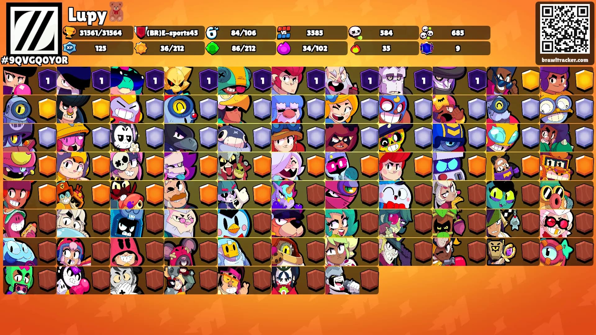 Lupy🧸's Ranks