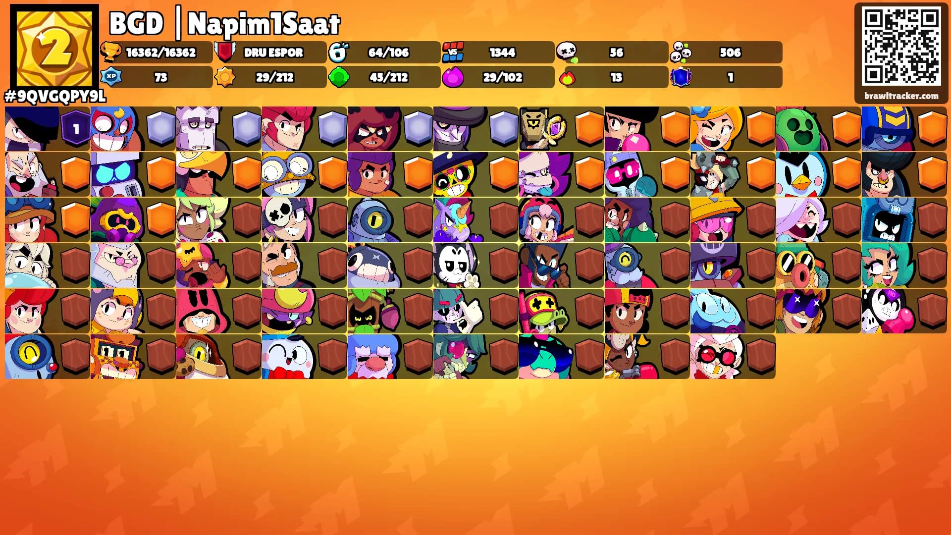 BGD |Napim1Saat's Ranks