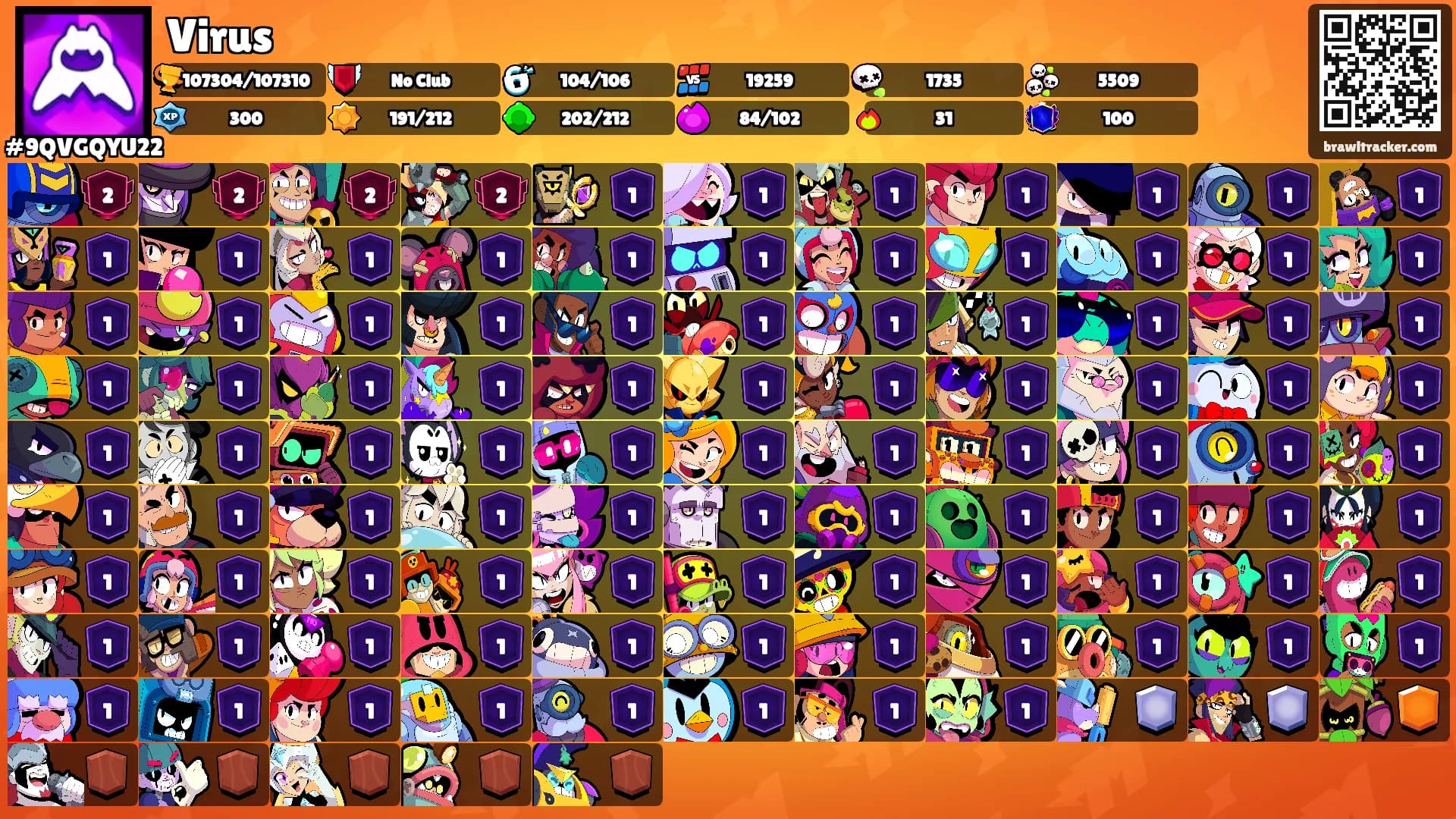 Virus's Ranks