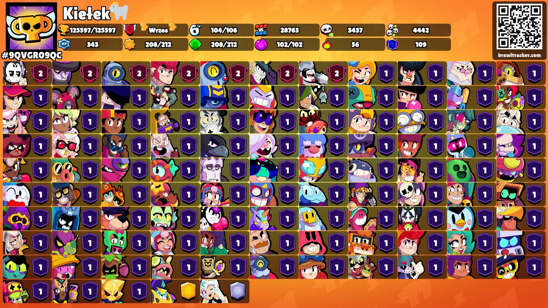 Kiełek🐐's Ranks