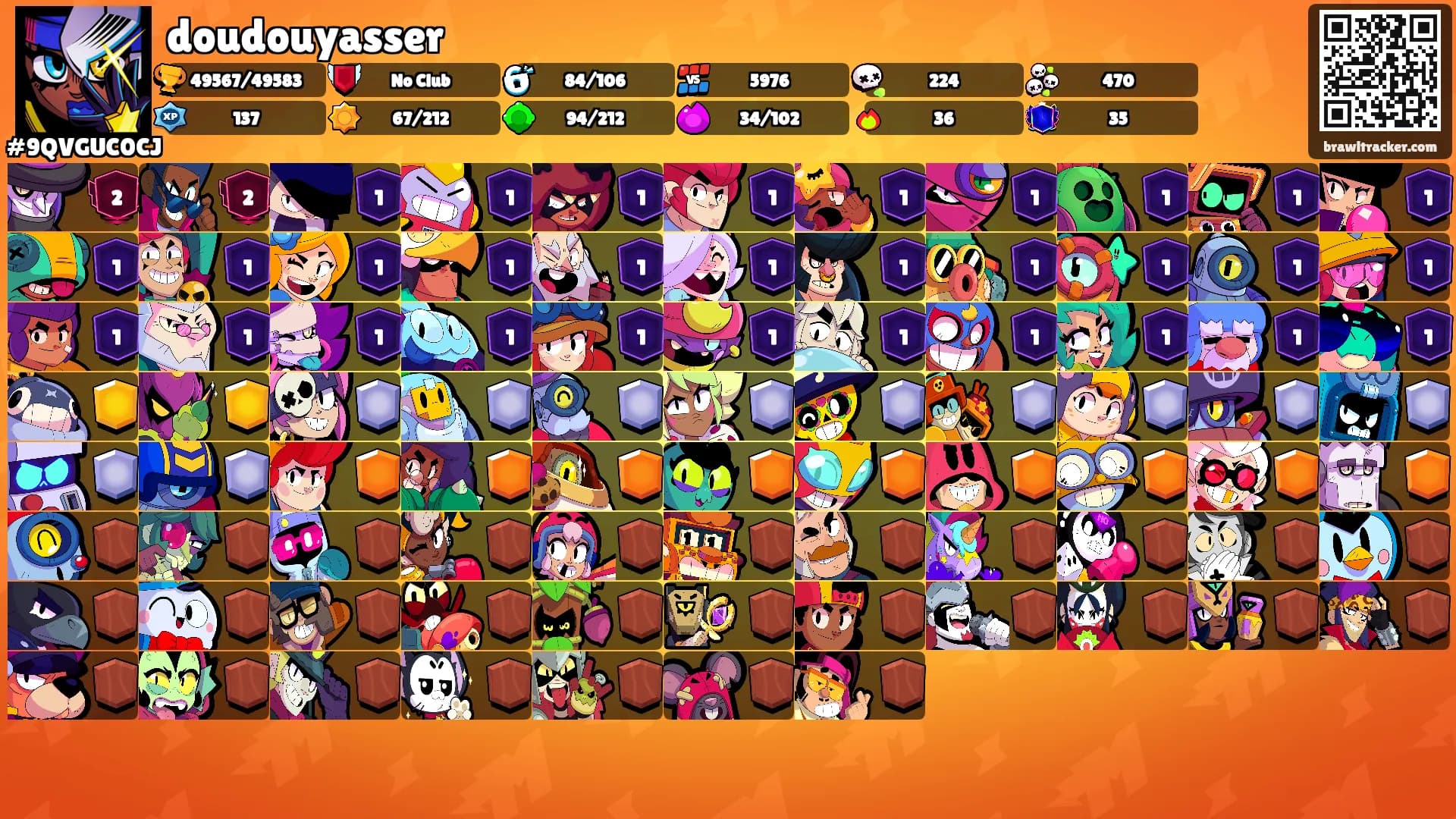 doudouyasser's Ranks