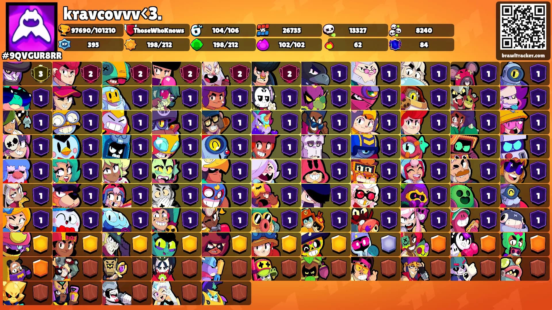 kravcovvv<3.'s Ranks
