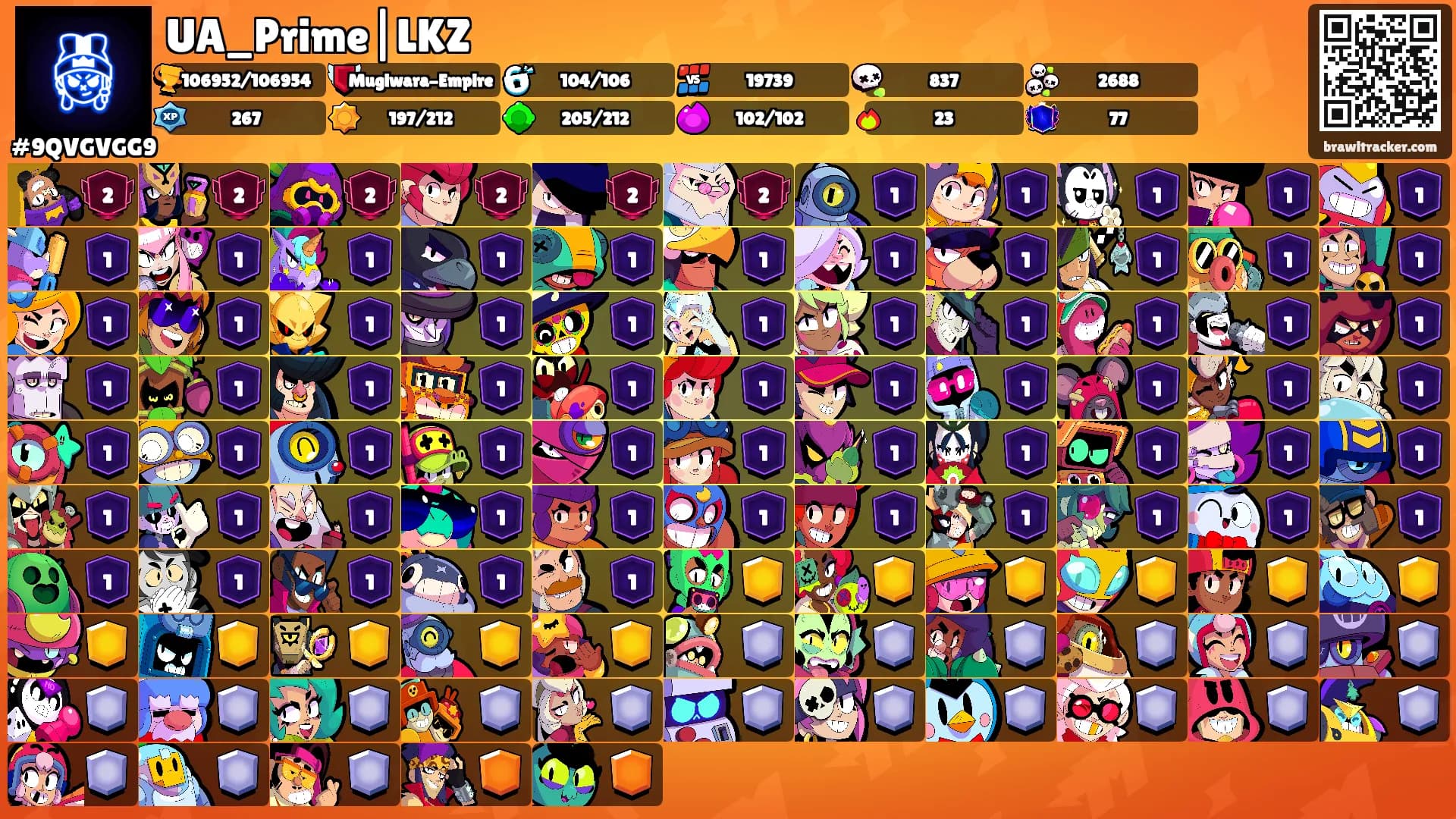 UA_Prime|LKZ's Ranks