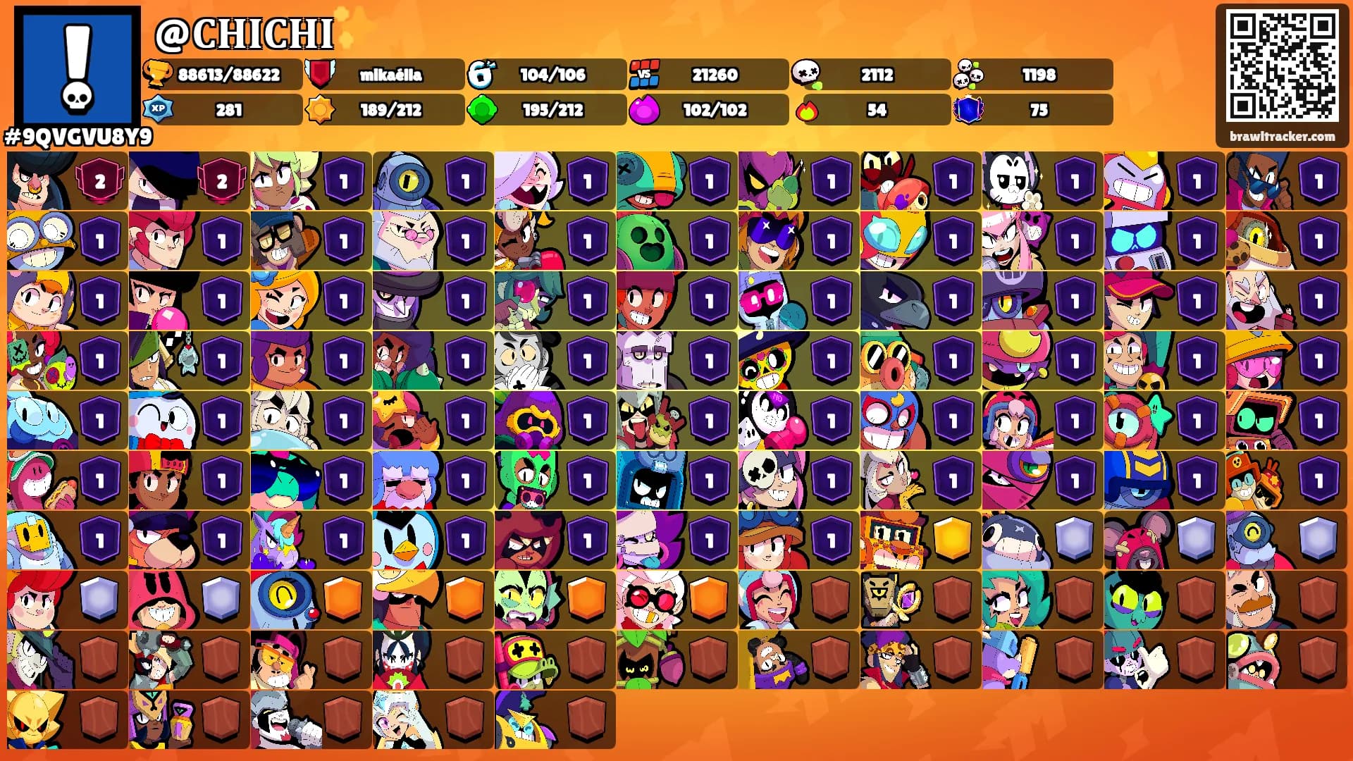 @𝐂𝐇𝐈𝐂𝐇𝐈✨️'s Ranks
