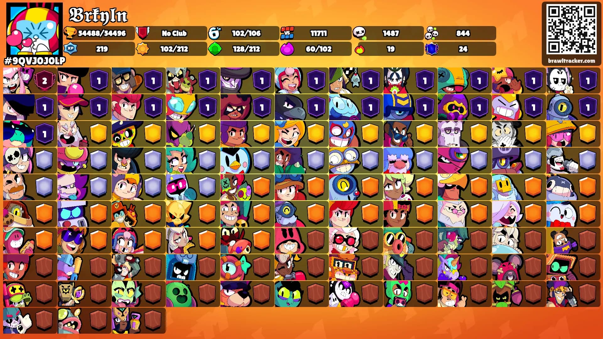 𝕭𝖗𝖐𝖞𝖑𝖓's Ranks