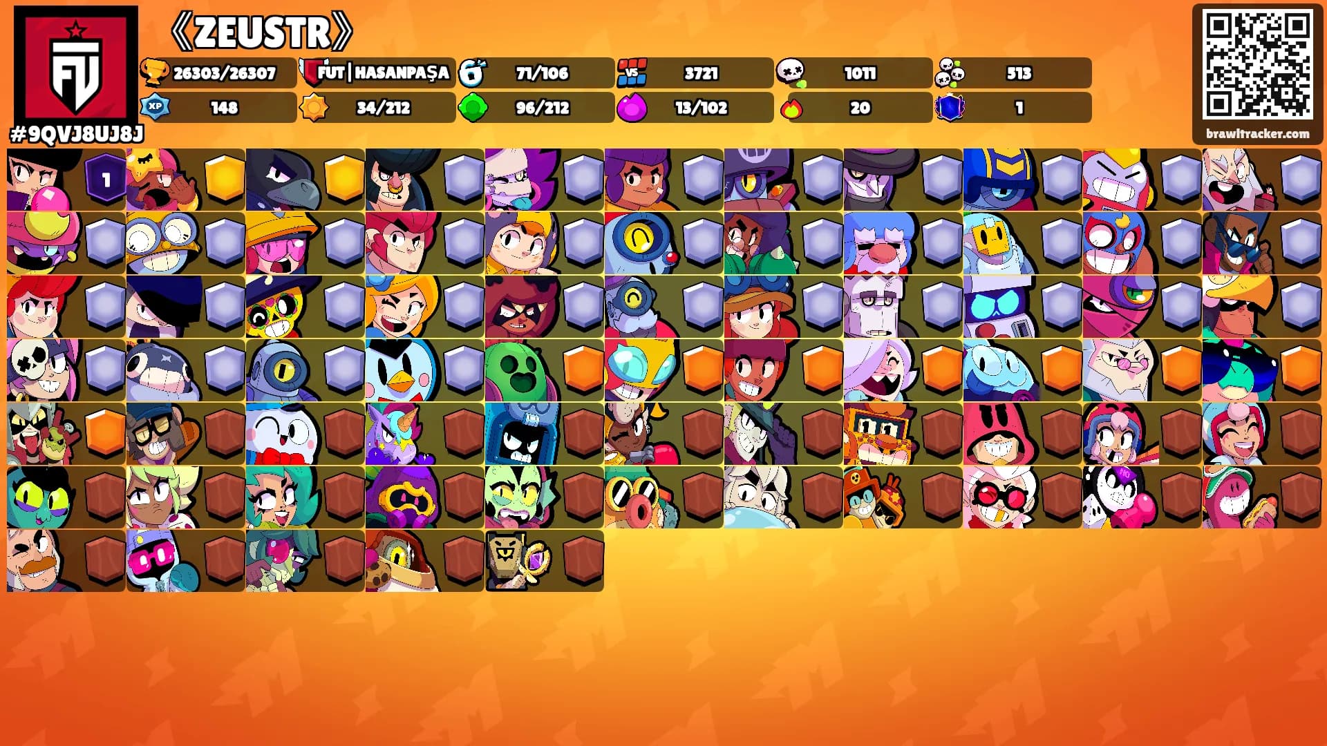 《ZEUSTR》's Ranks