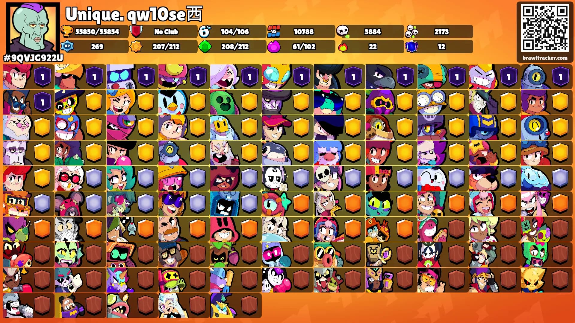 Unique. qw10se西's Ranks