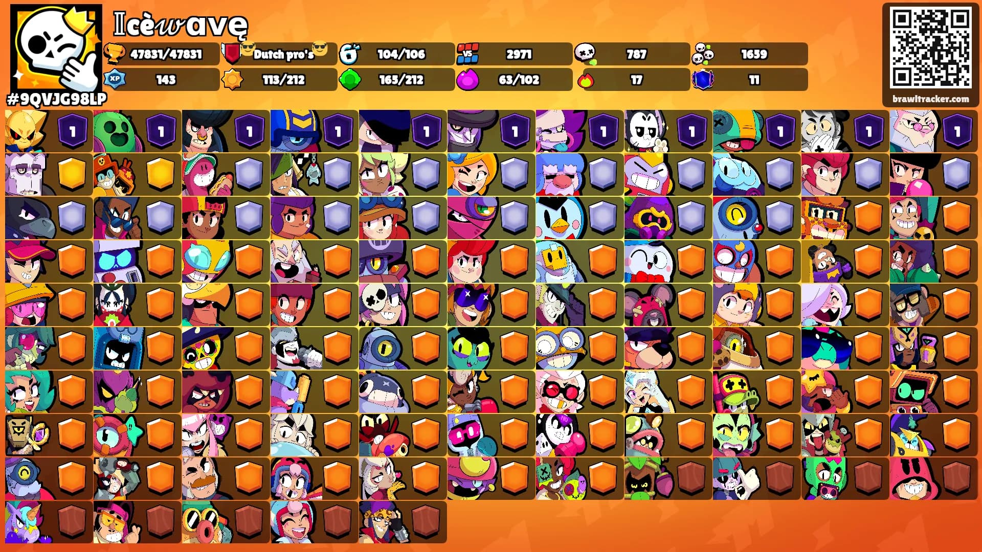 𝕀cè𝓌ɑ𝘃ę's Ranks