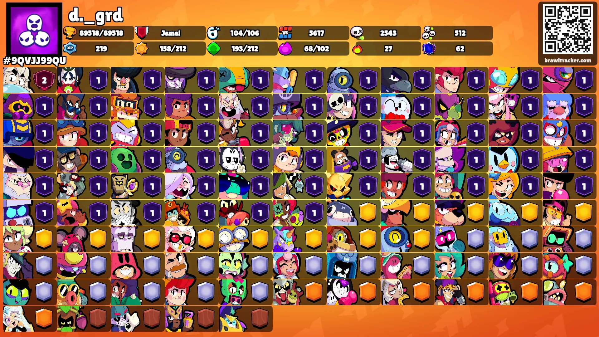 d._grd's Ranks