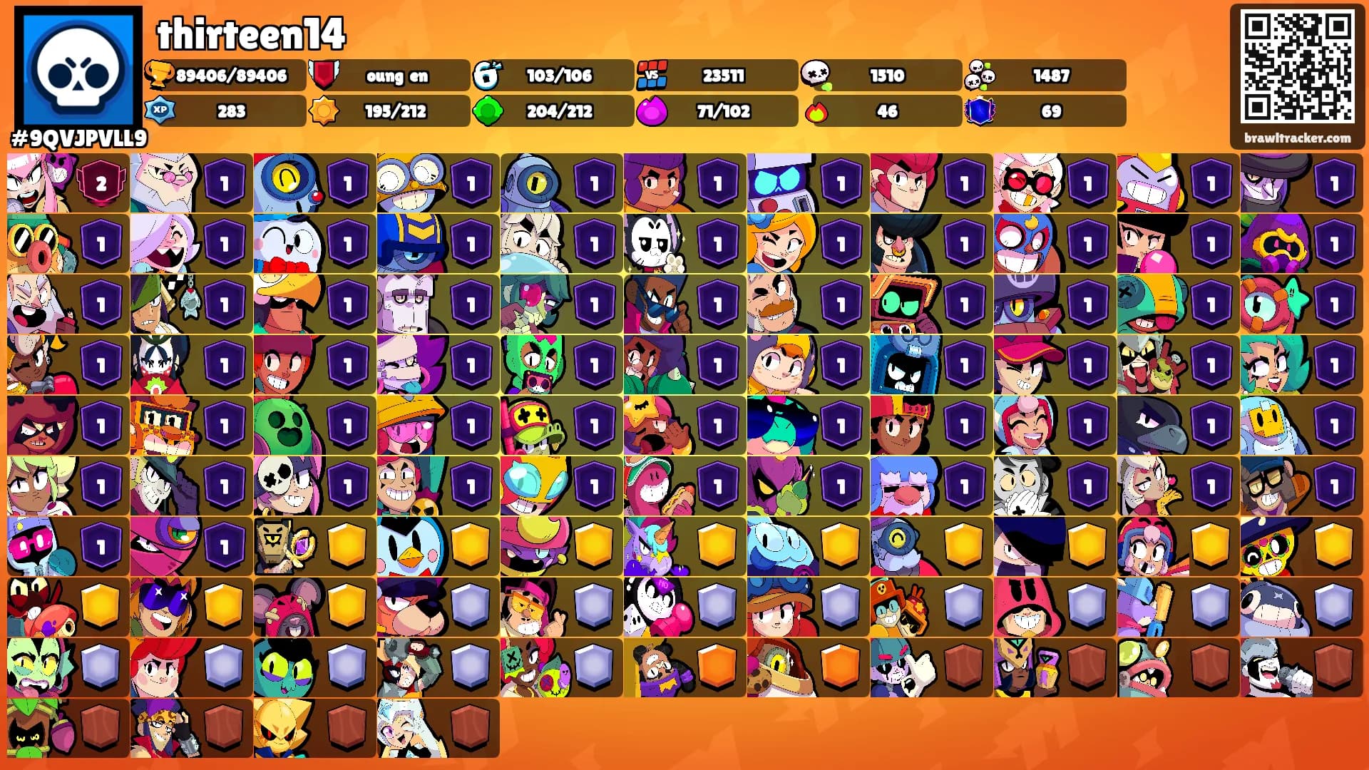 thirteen14's Ranks