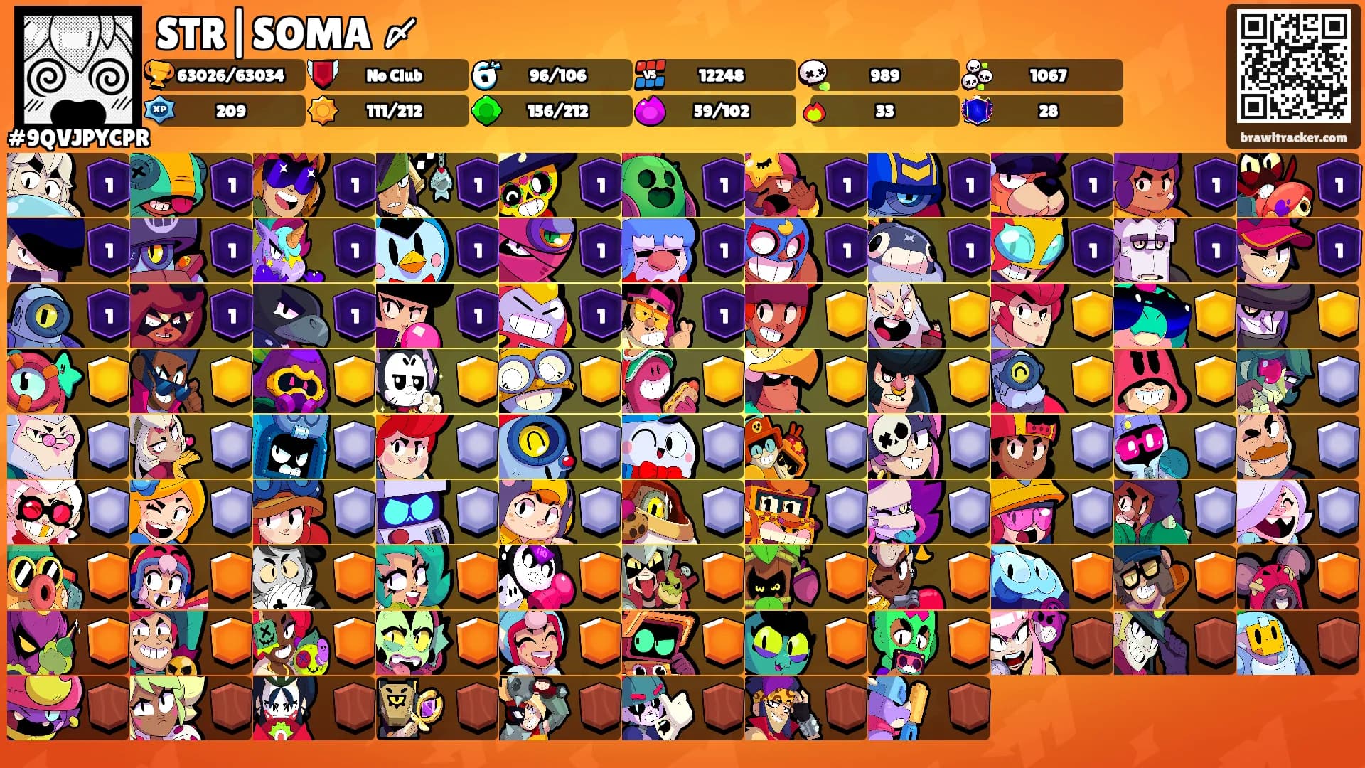 STR|SOMA 〆's Ranks