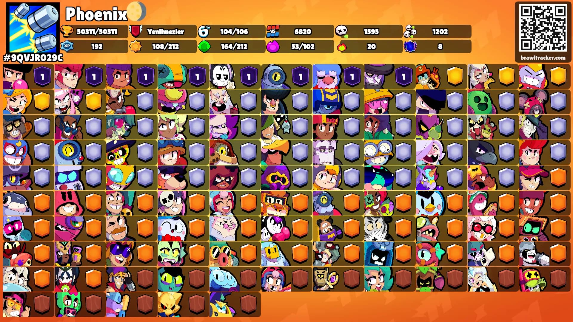 Phoenix🌖's Ranks