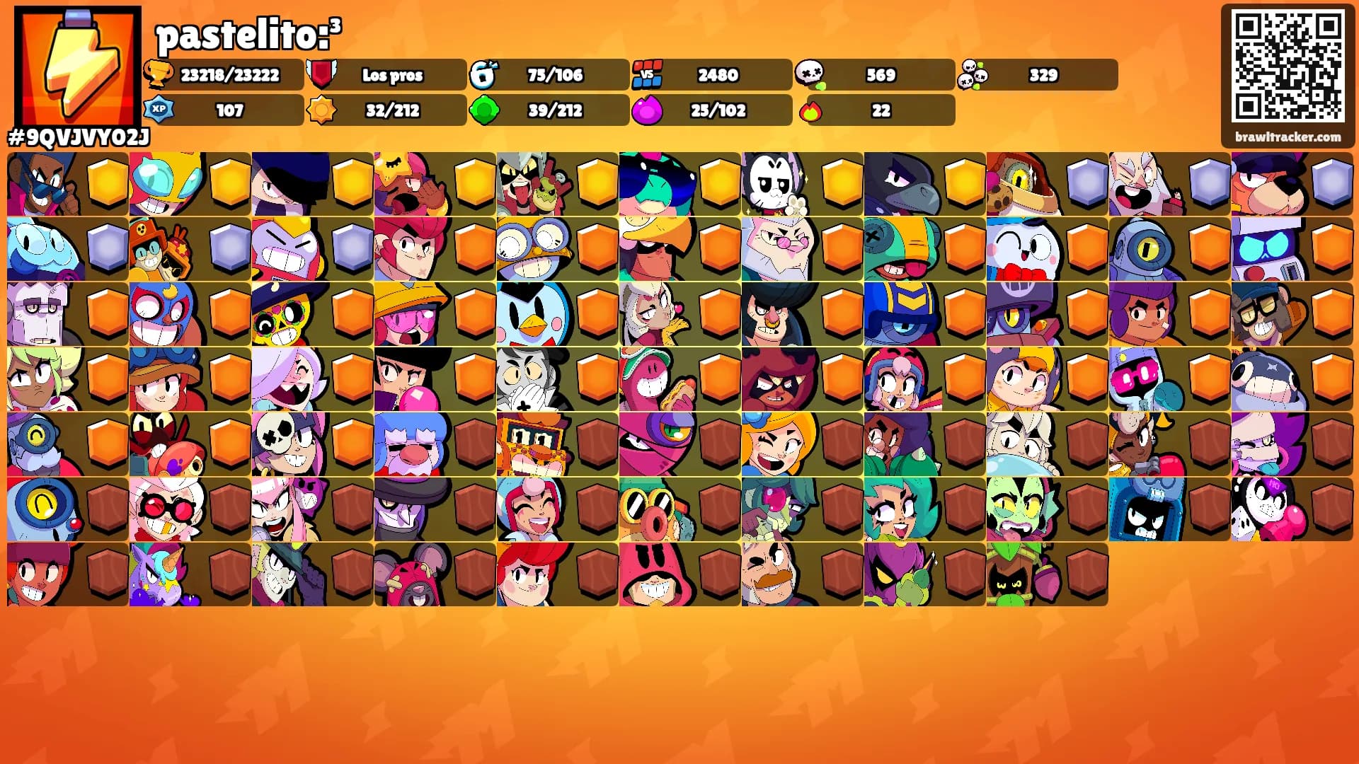 pastelito:³'s Ranks