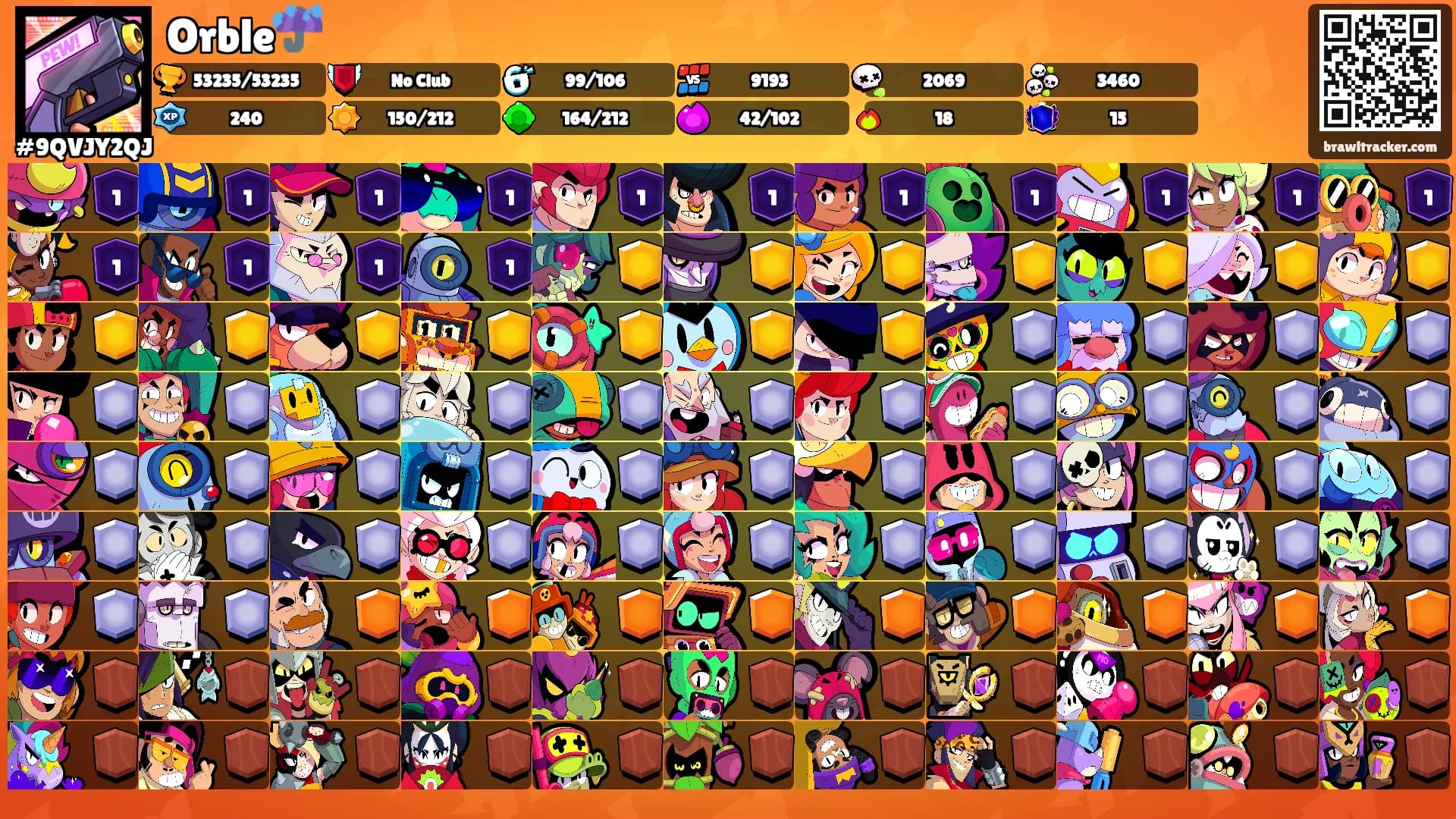 Orble☔'s Ranks