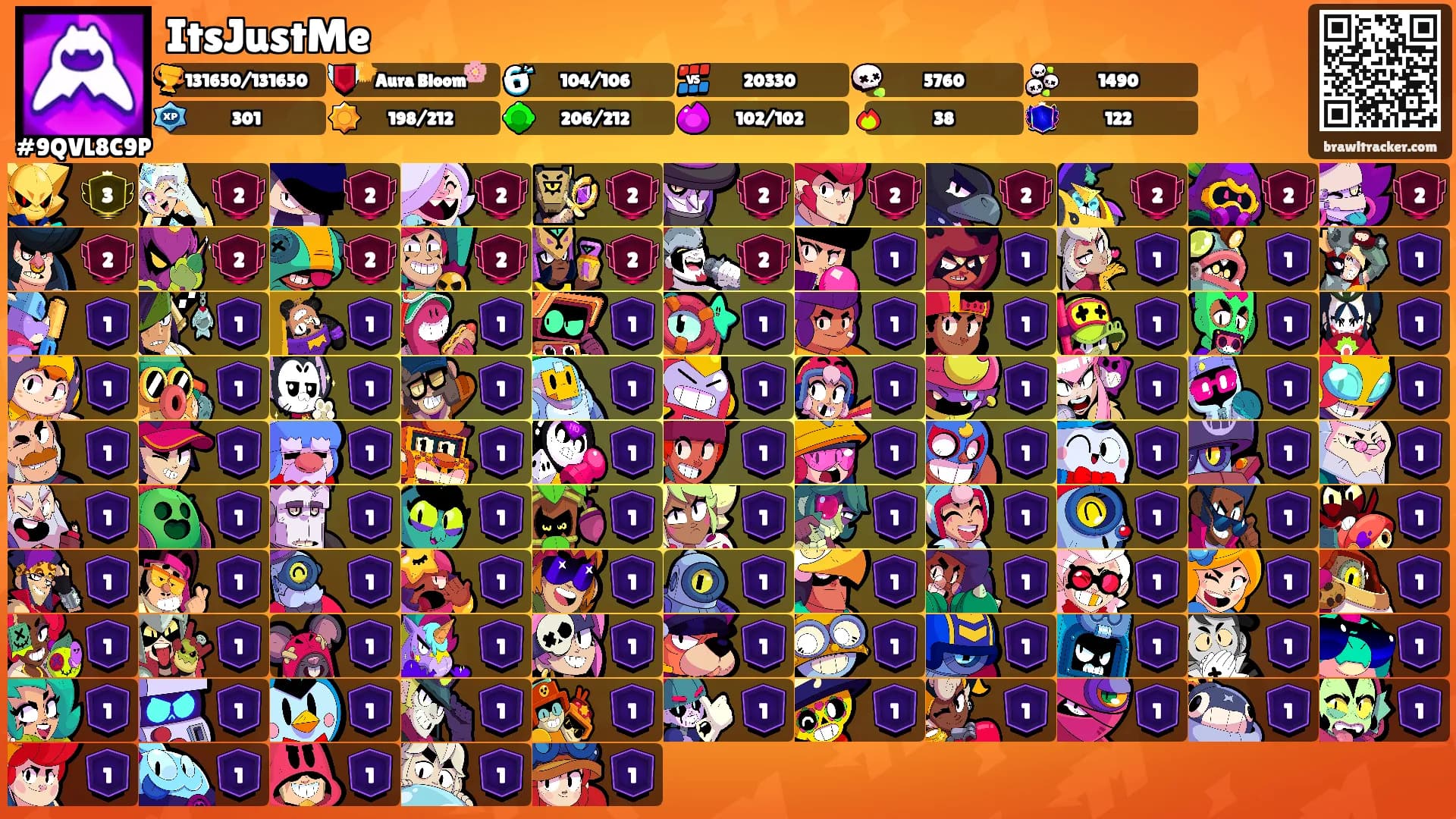 ItsJustMe's Ranks