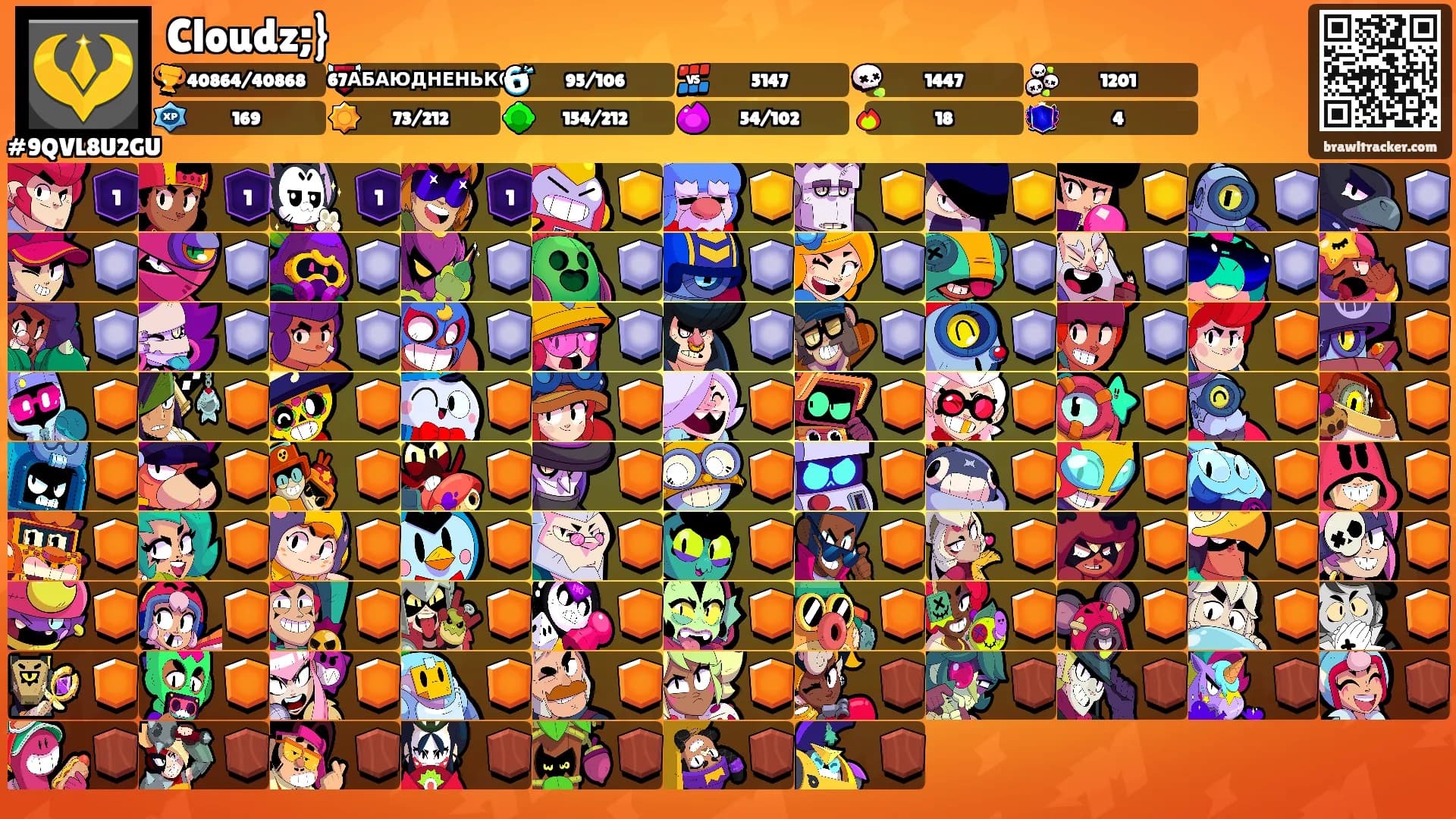Cloudz;}'s Ranks