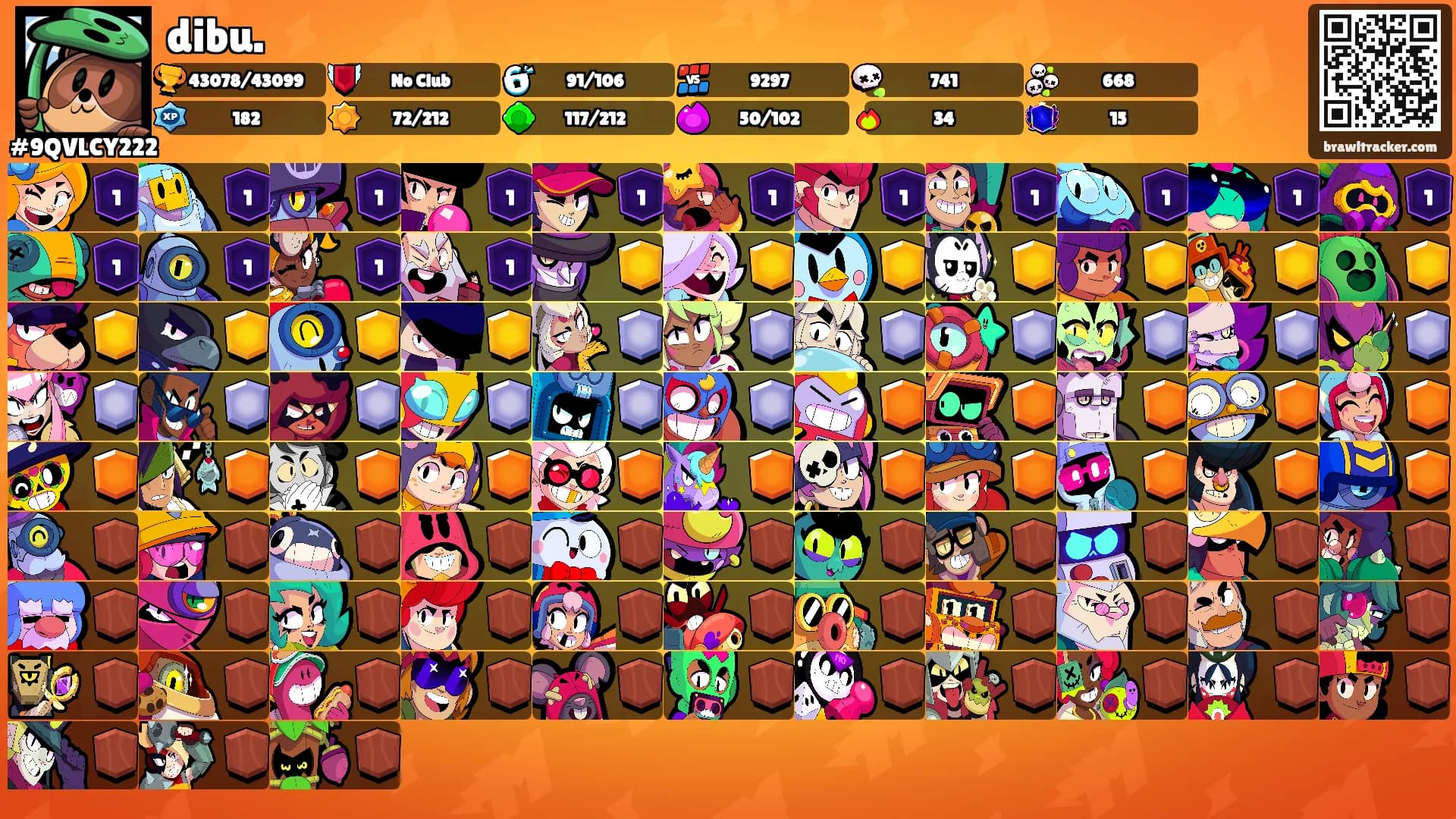 dibu.'s Ranks