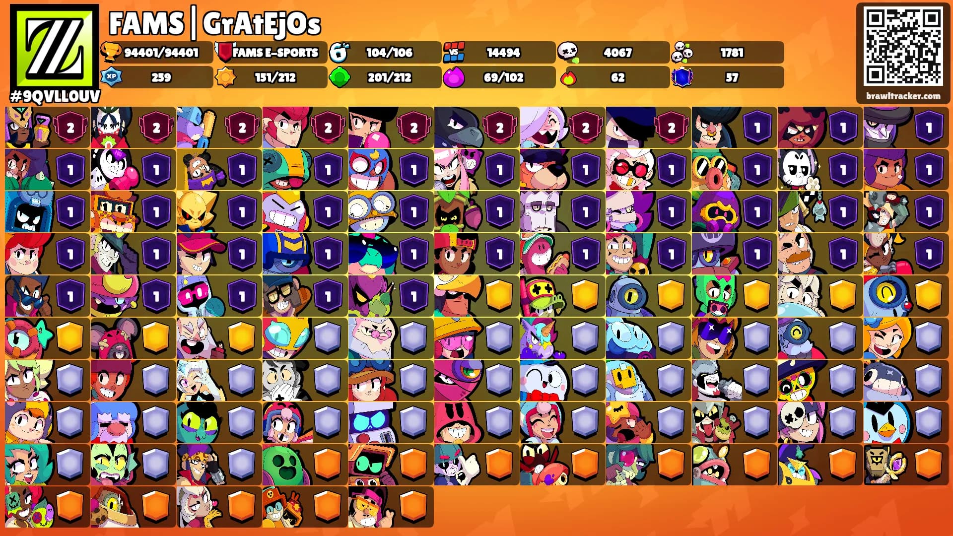 FAMS|GrAtEjOs's Ranks