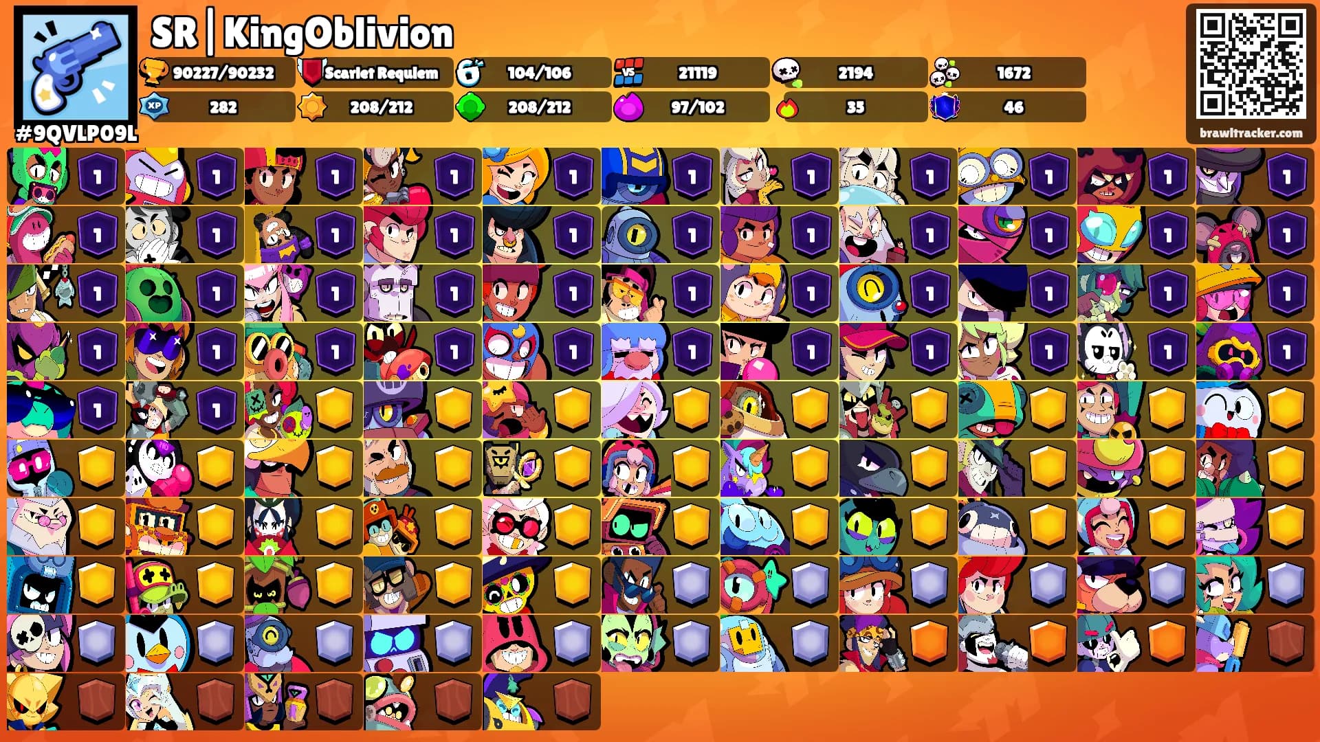 SR|KingOblivion's Ranks