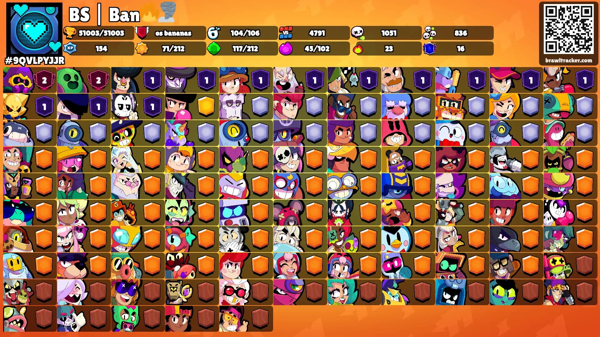 BS | Ban🔥🌪️'s Ranks